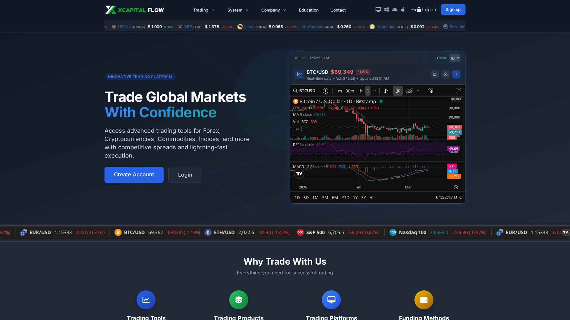 Screenshot of ecofinex.org