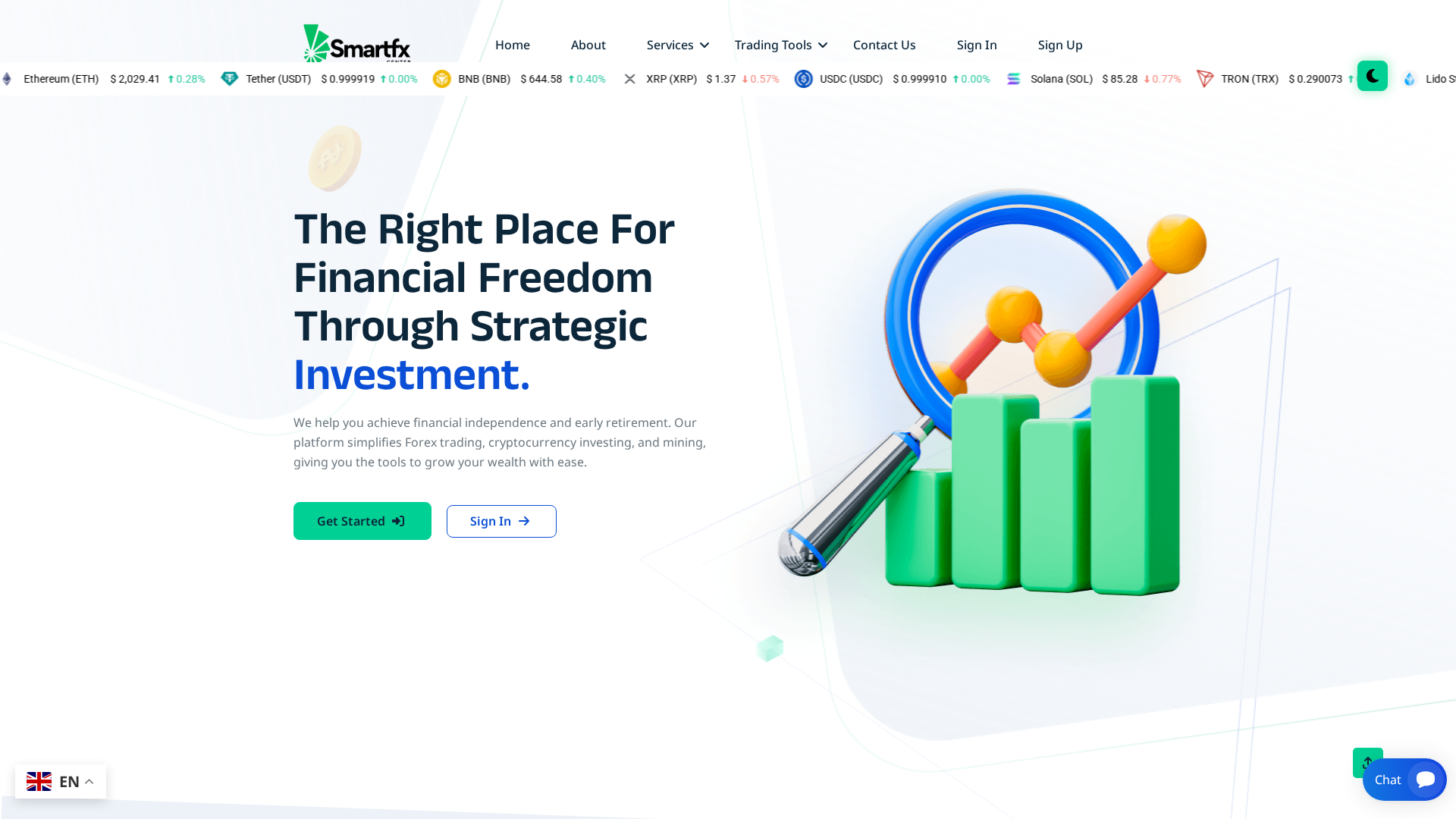 Screenshot of smartfxcentres.com