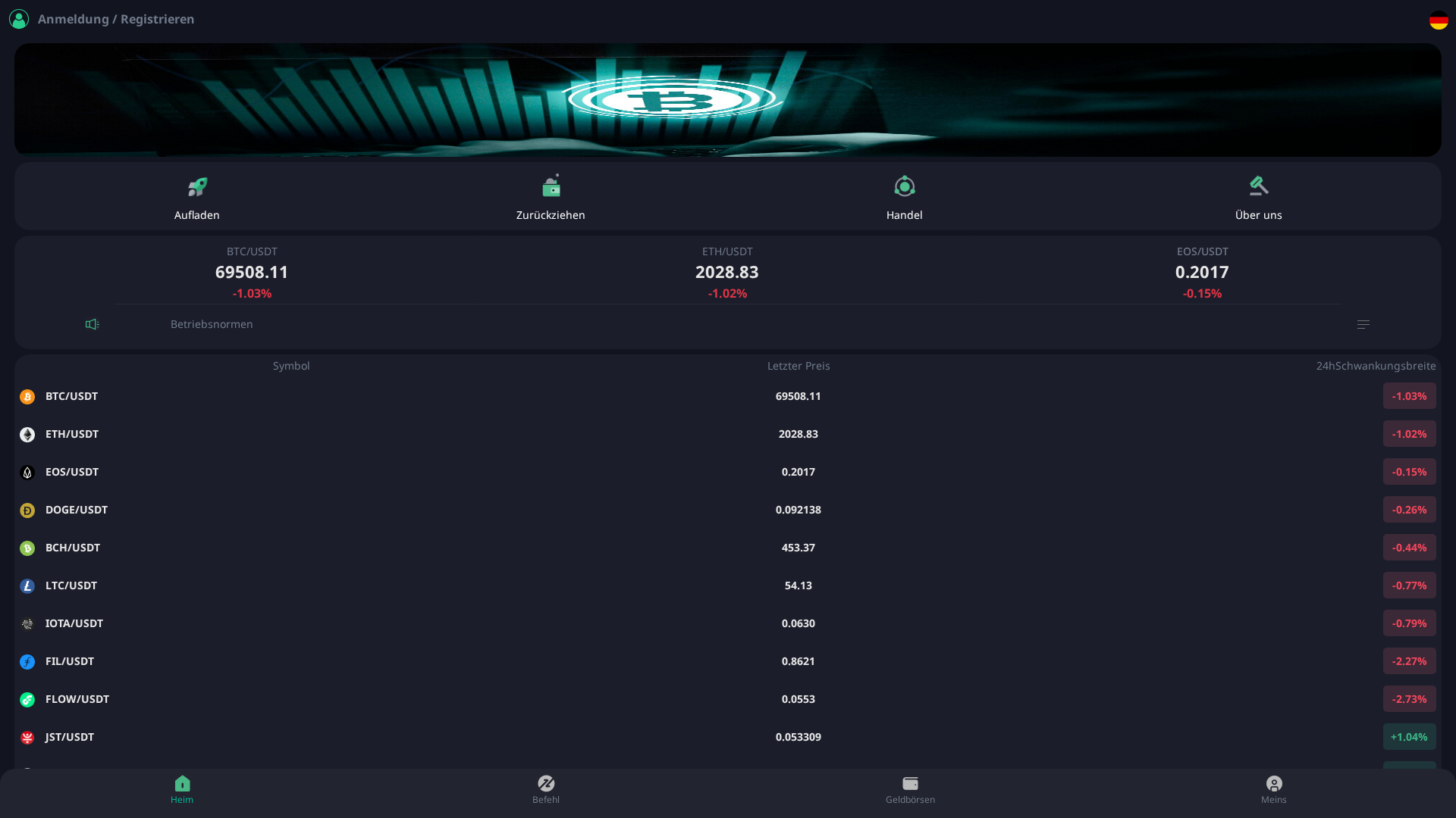 Screenshot of coinnynew.com