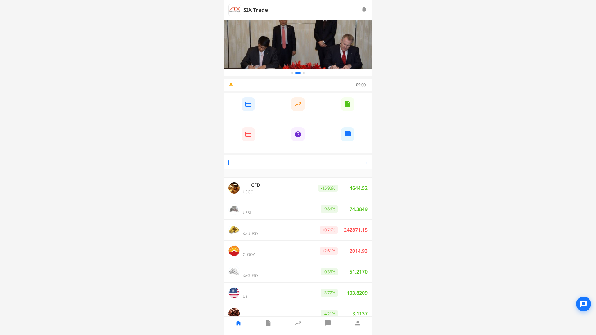 Screenshot of sixtrade.top