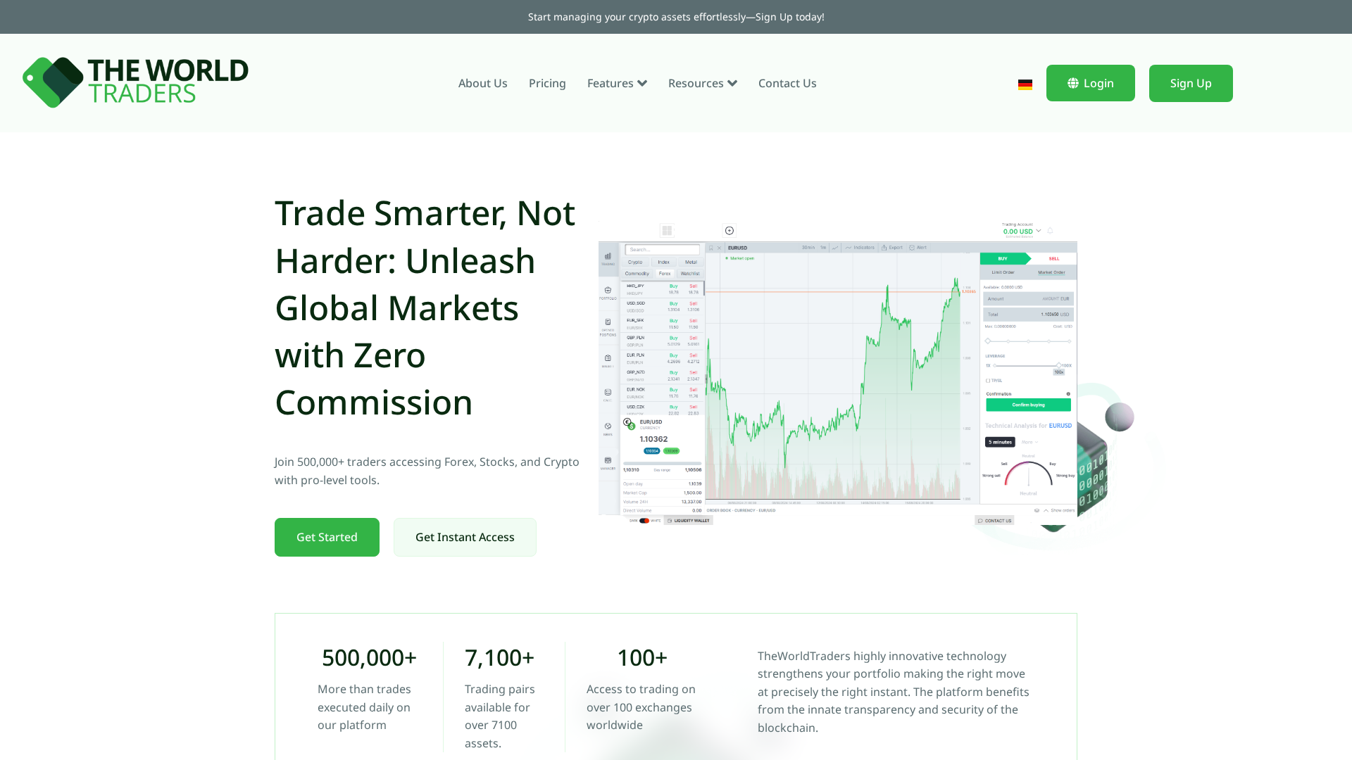 Screenshot of alphafxs.com