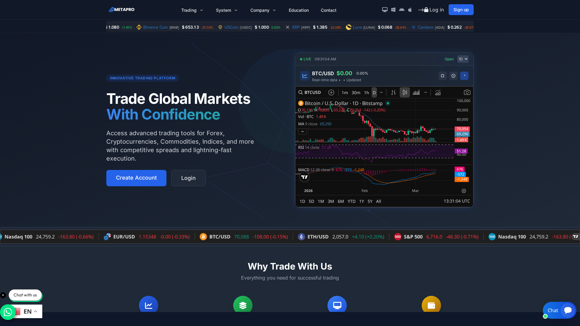 Screenshot of metapro.cc