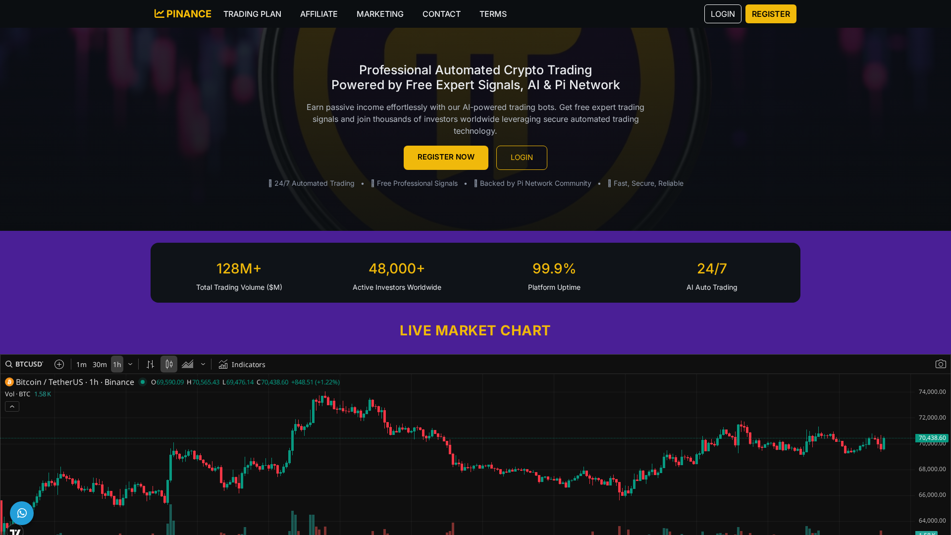 Screenshot of autotrade-minepi.com