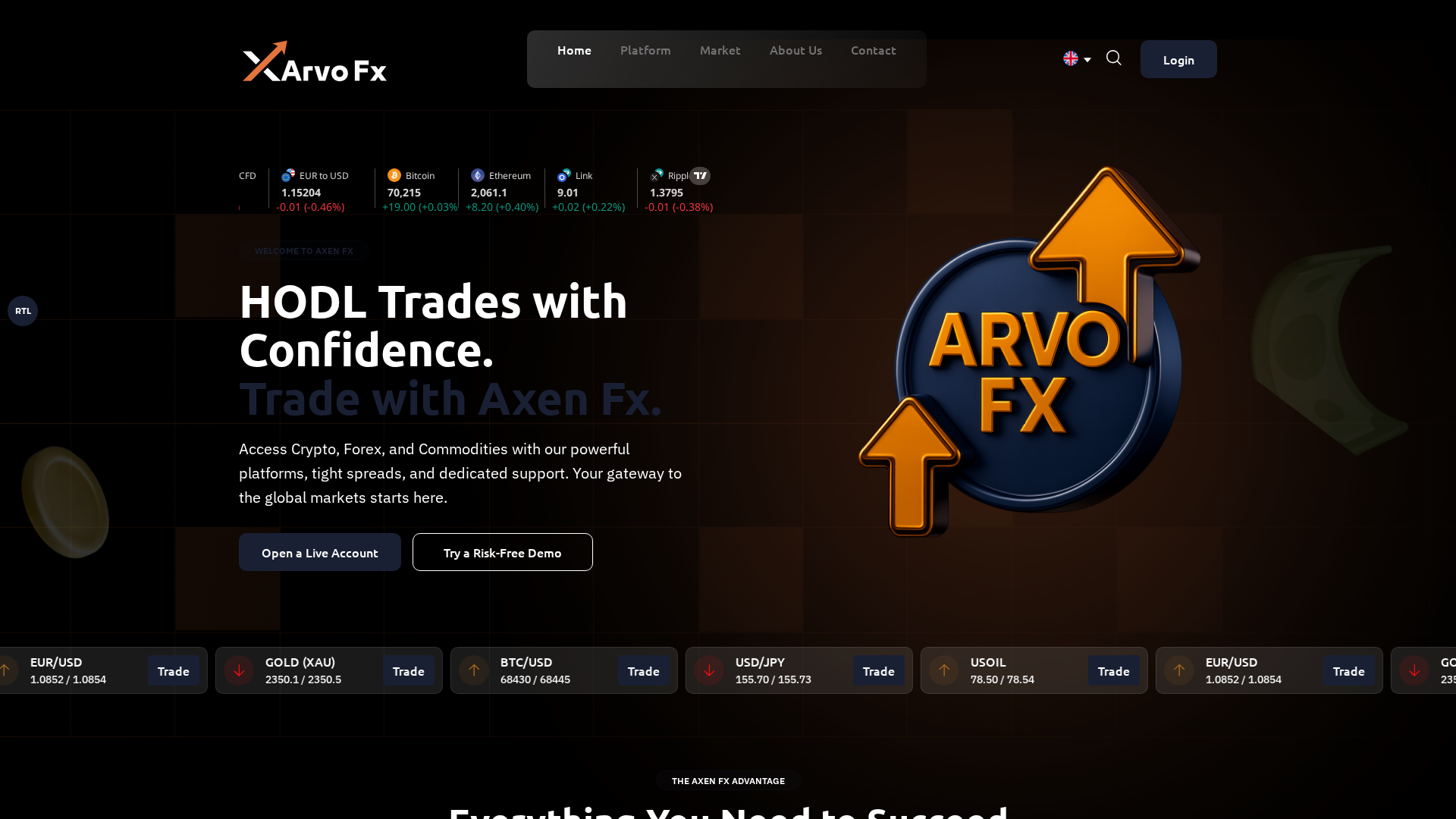 Screenshot of axenfx.com