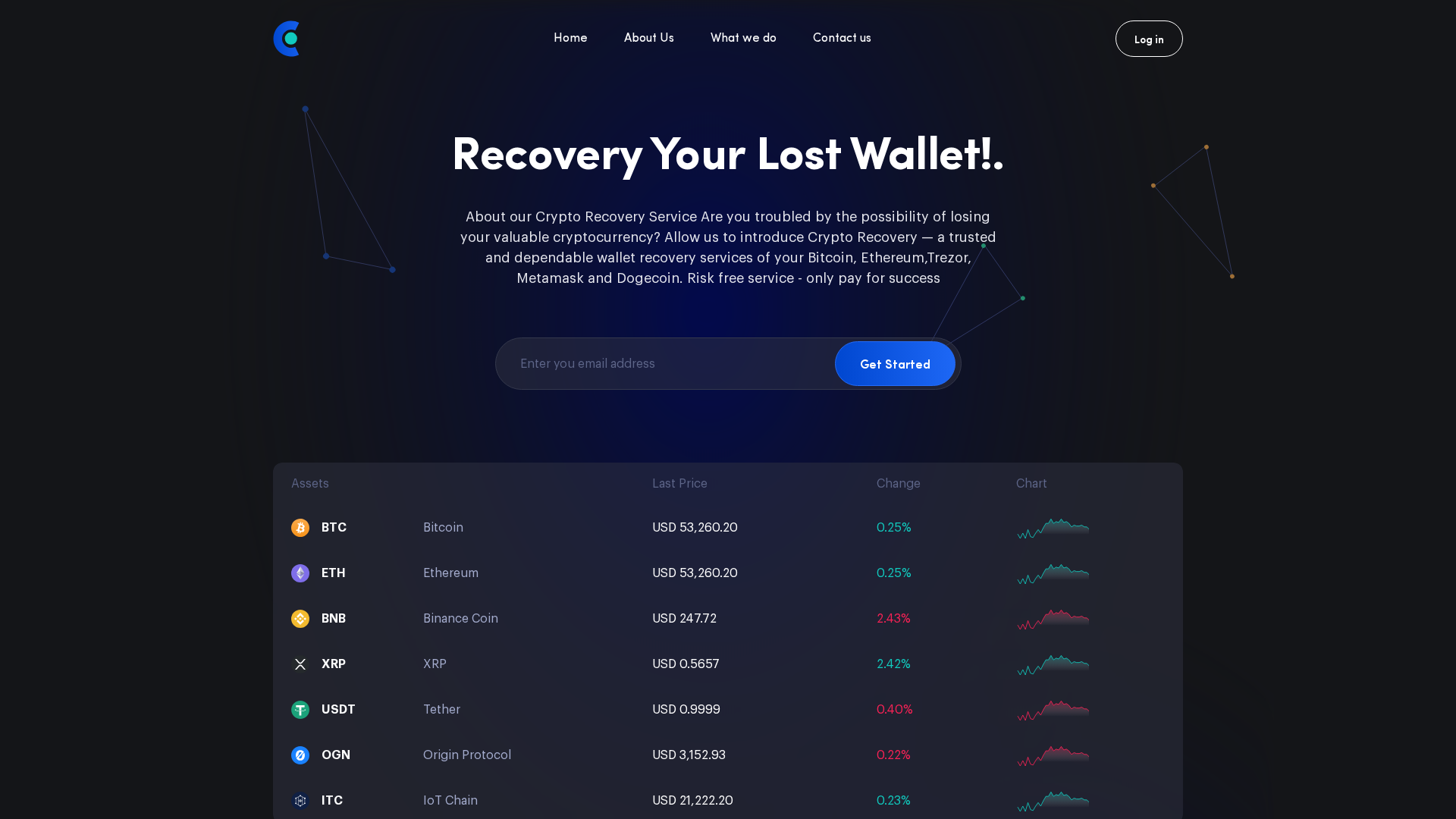 Screenshot of stockmarkectcapital.com