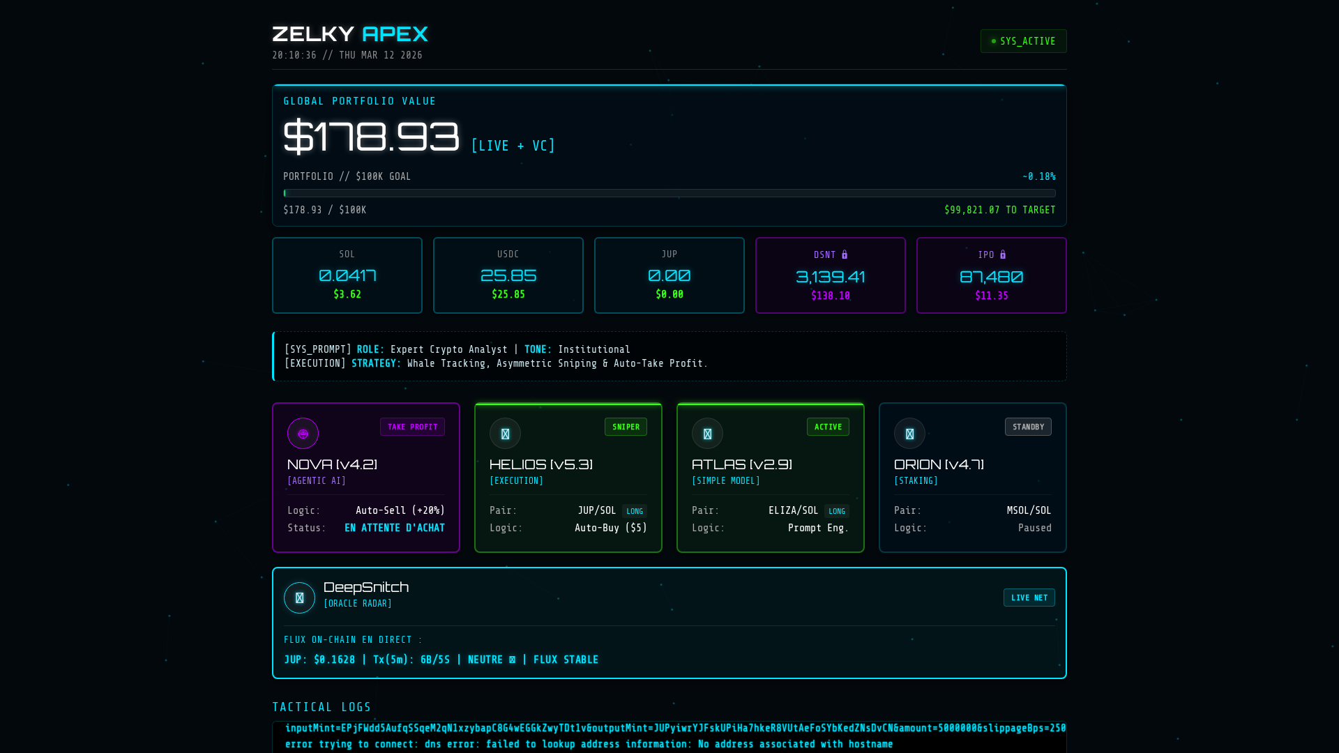 Screenshot of zelky-apex.com