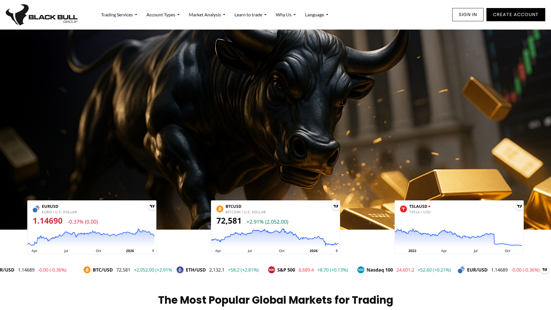 Screenshot of blackbullsgroup.top