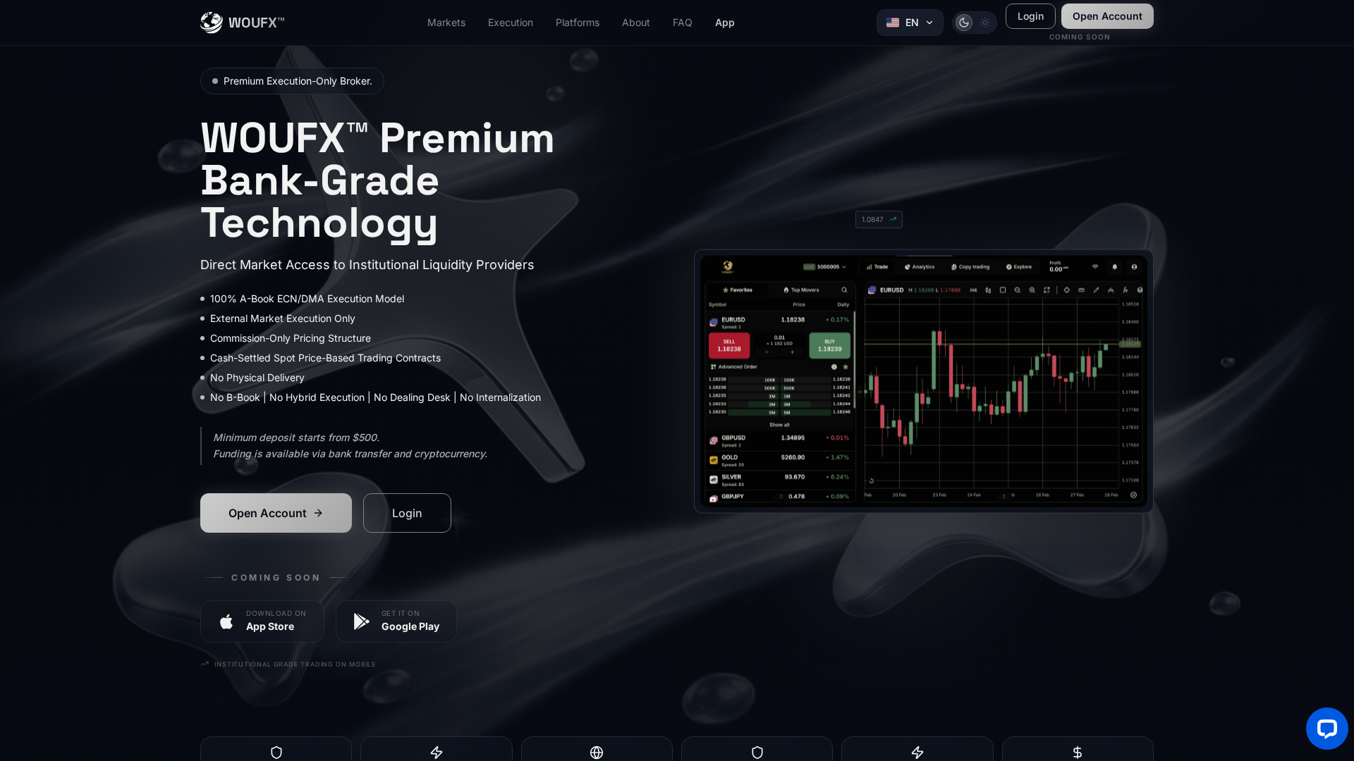 Screenshot of woufx.site
