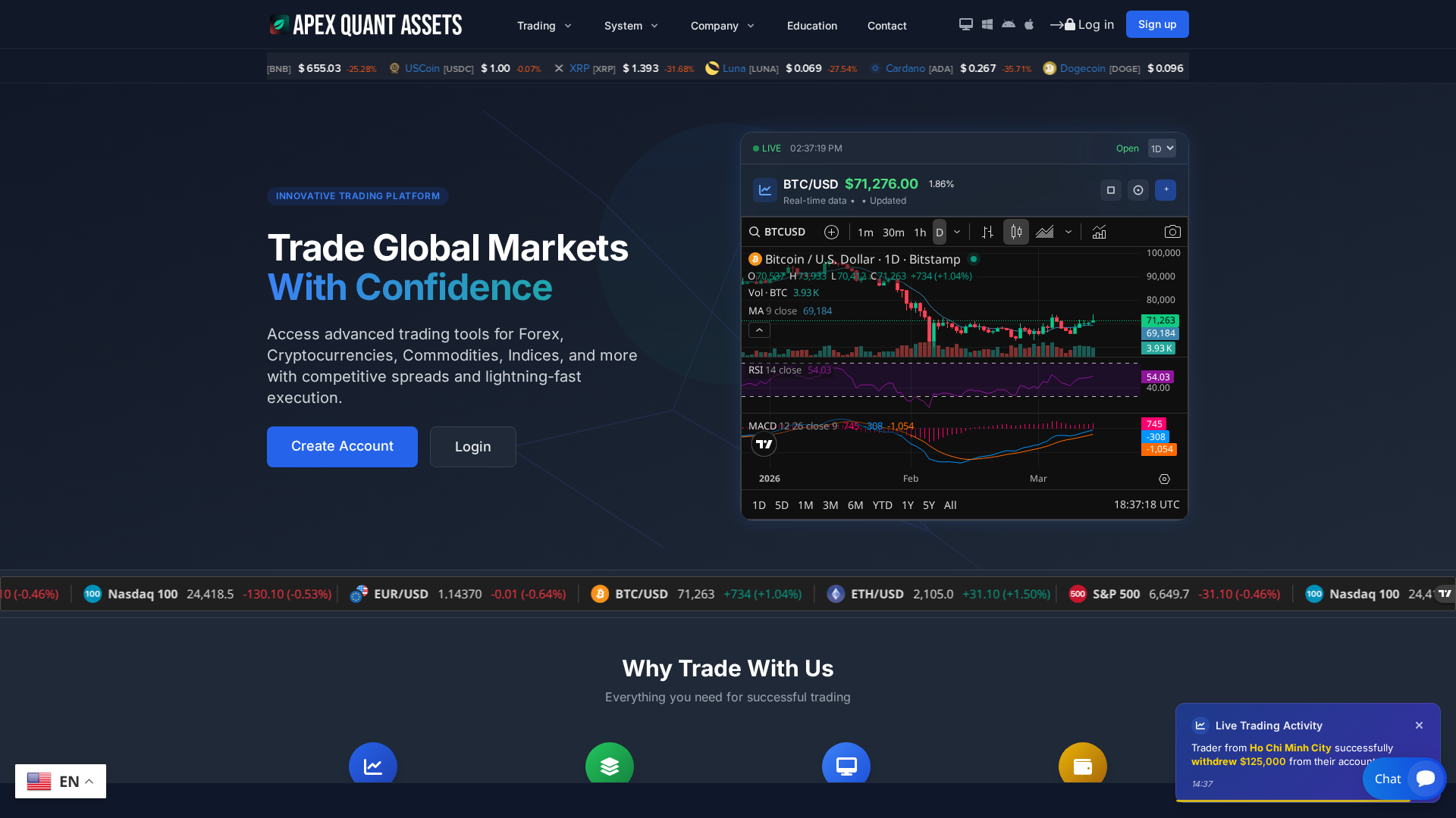 Screenshot of apexquantassets.com