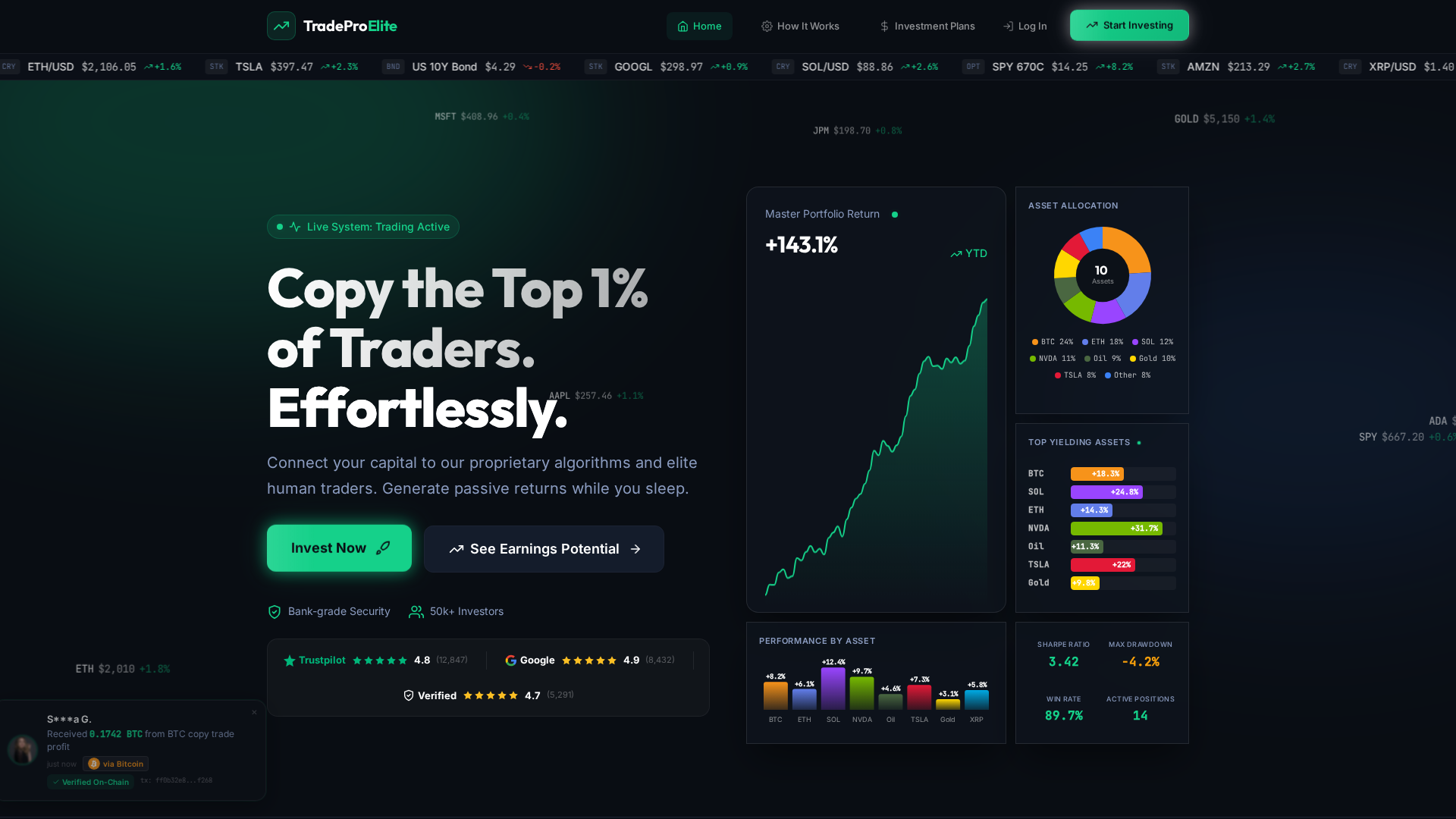 Screenshot of tradeproelite.io