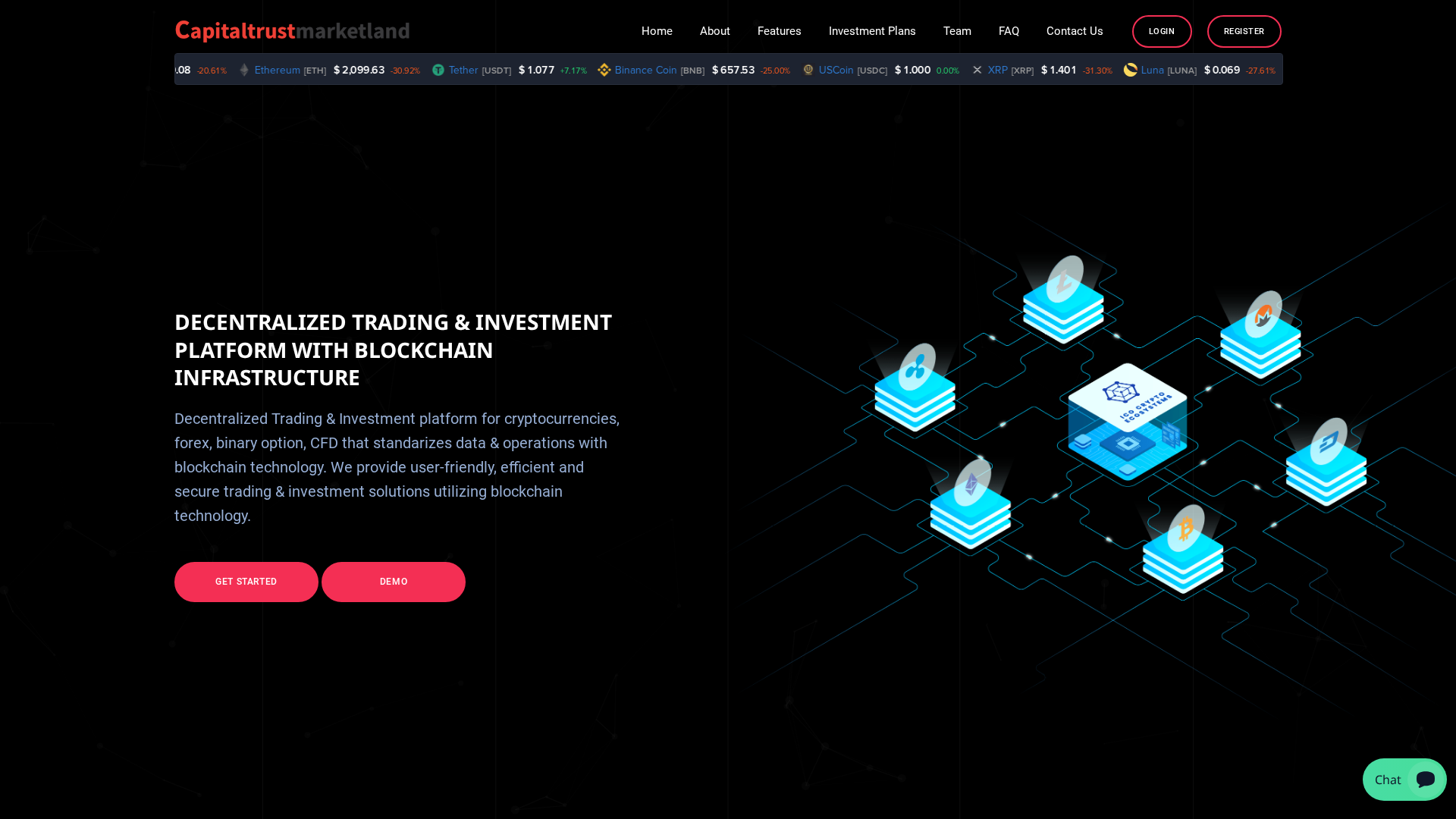 Screenshot of capitaltrustmarketland.com
