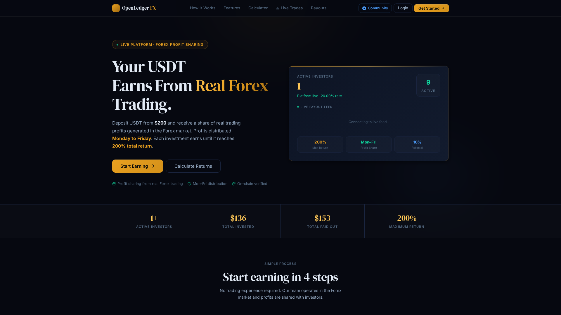 Screenshot of openledgerfx.com