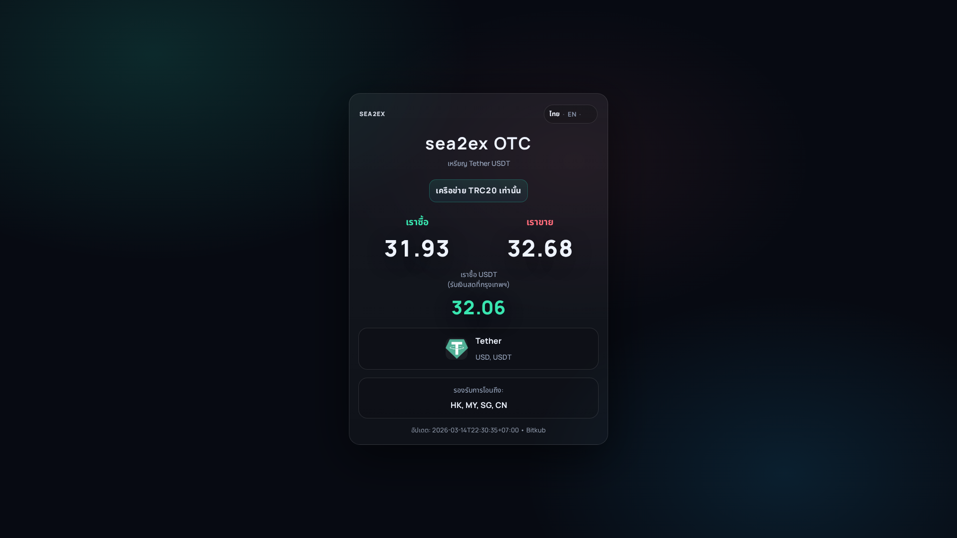 Screenshot of sea2ex.com