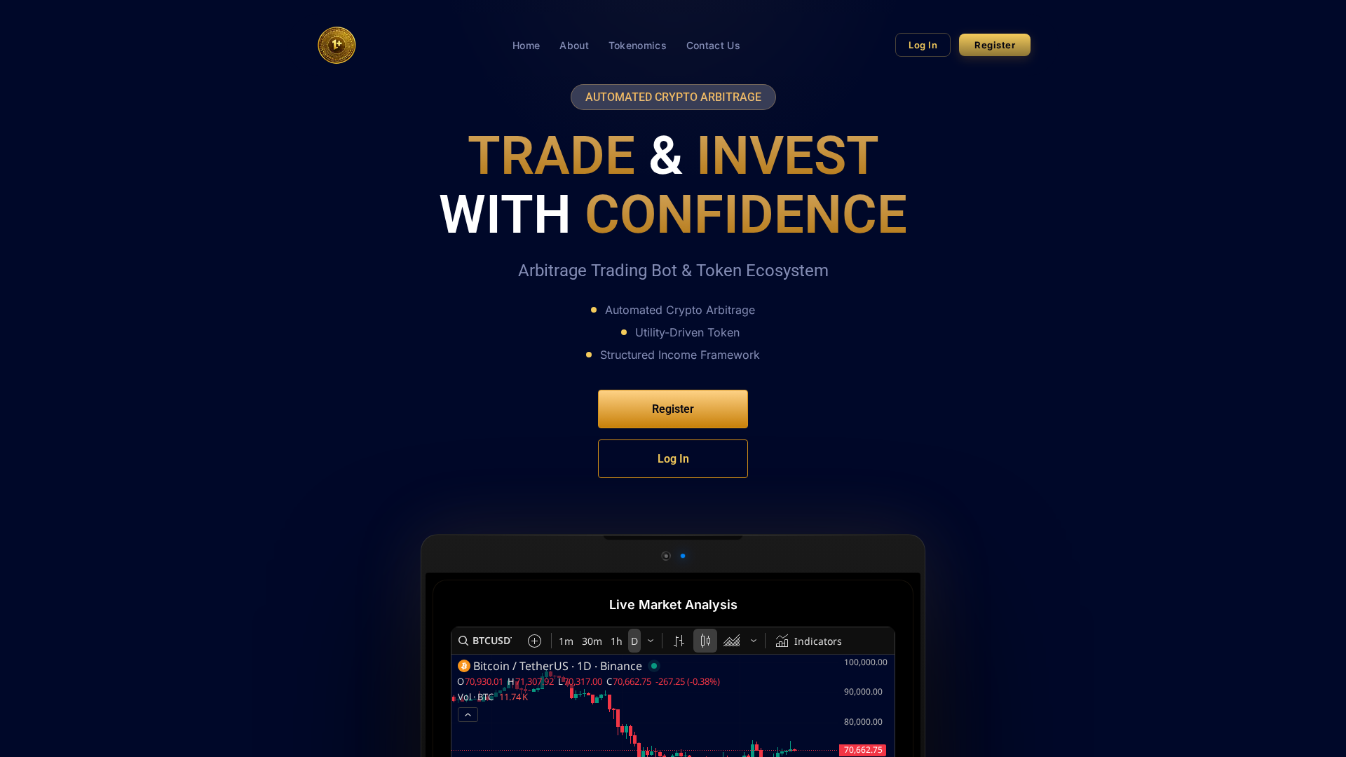 Screenshot of oneplustrade.net