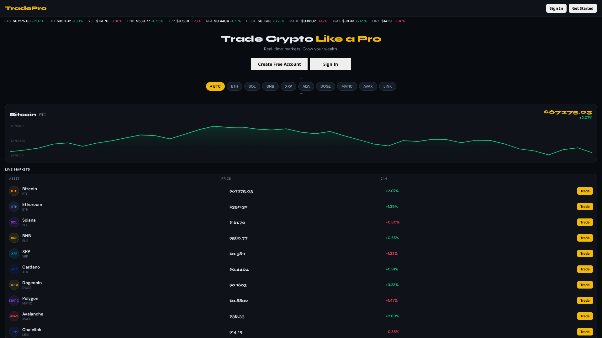 Screenshot of trade-pro.us