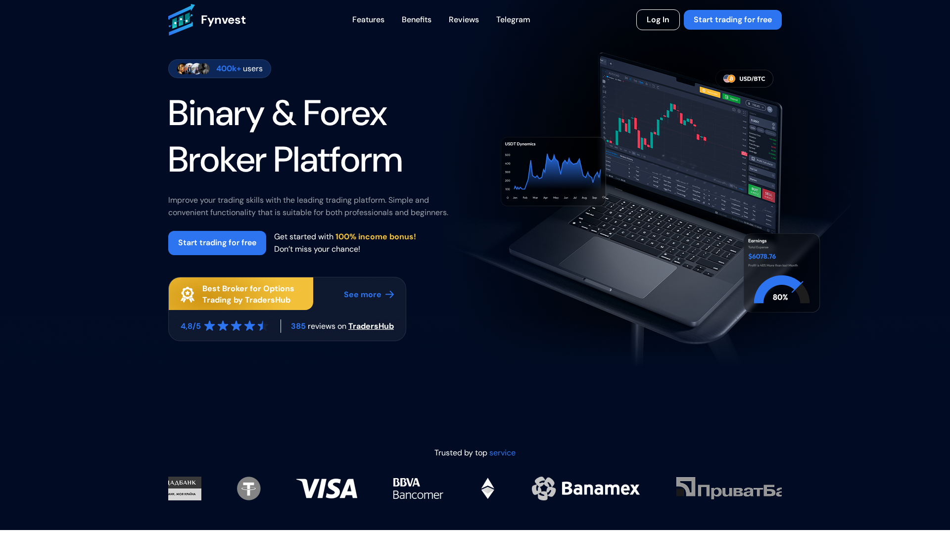 Screenshot of fynvest.pro