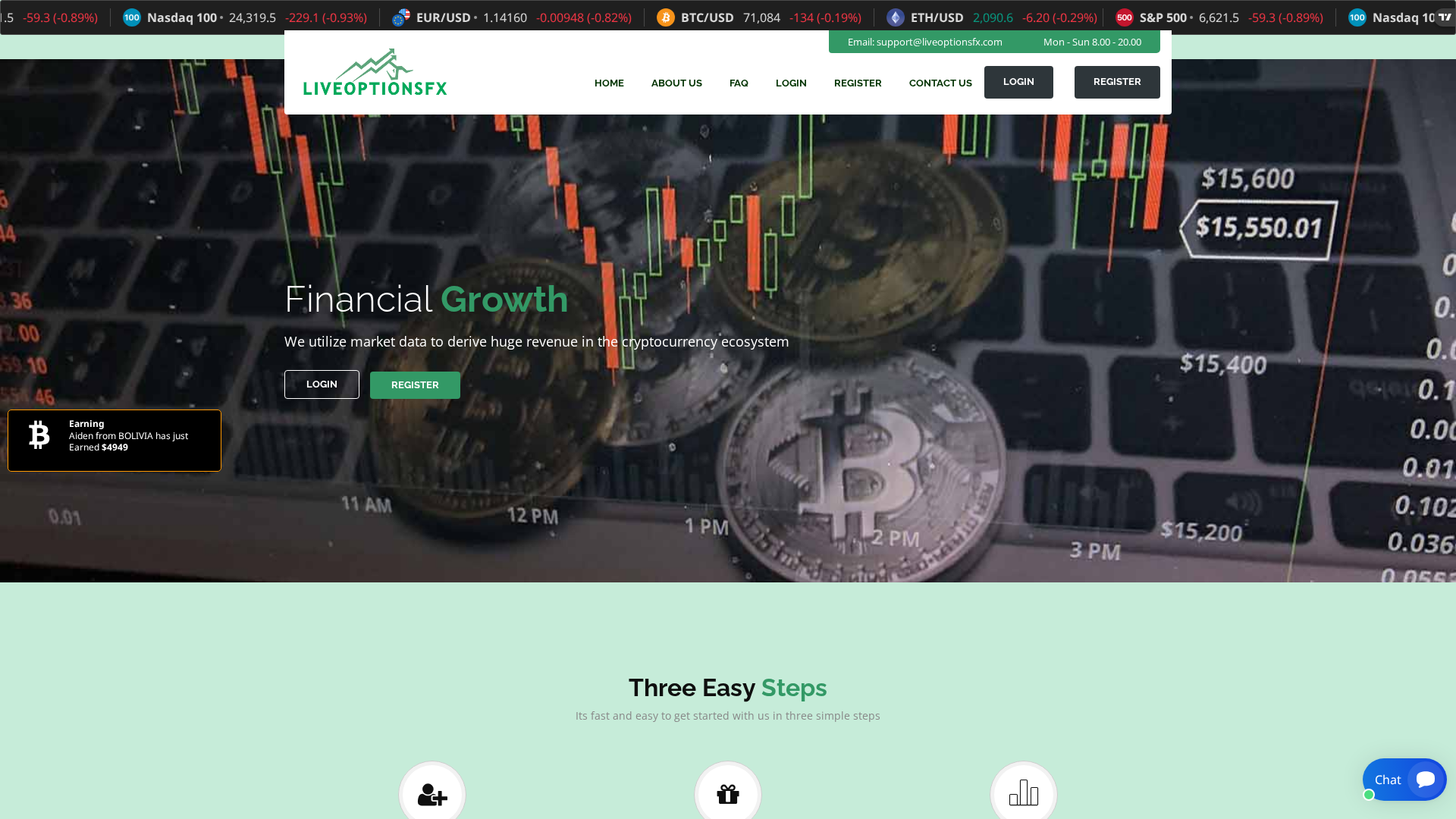 Screenshot of liveoptionfx.live