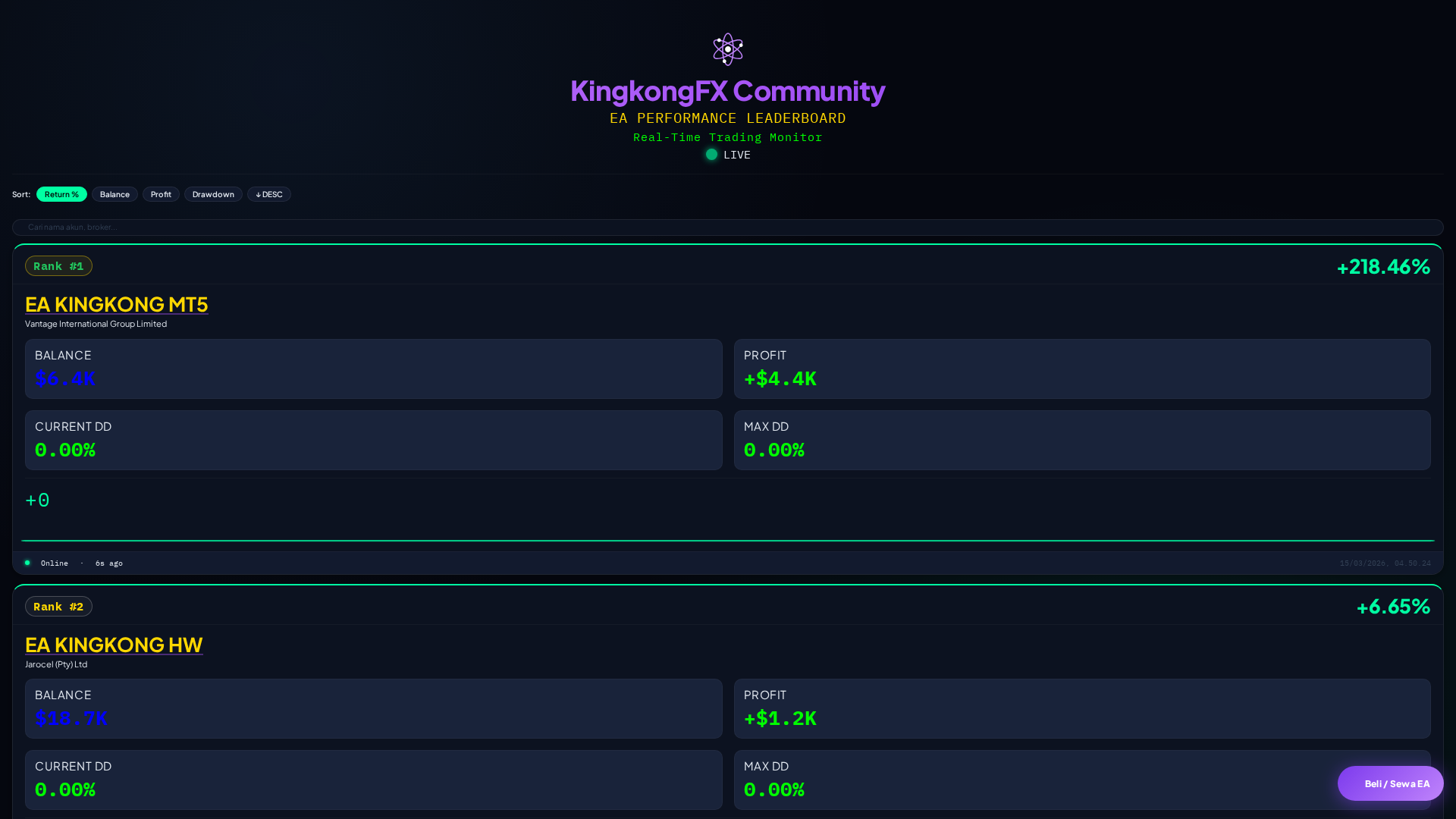 Screenshot of kingkongfx.com