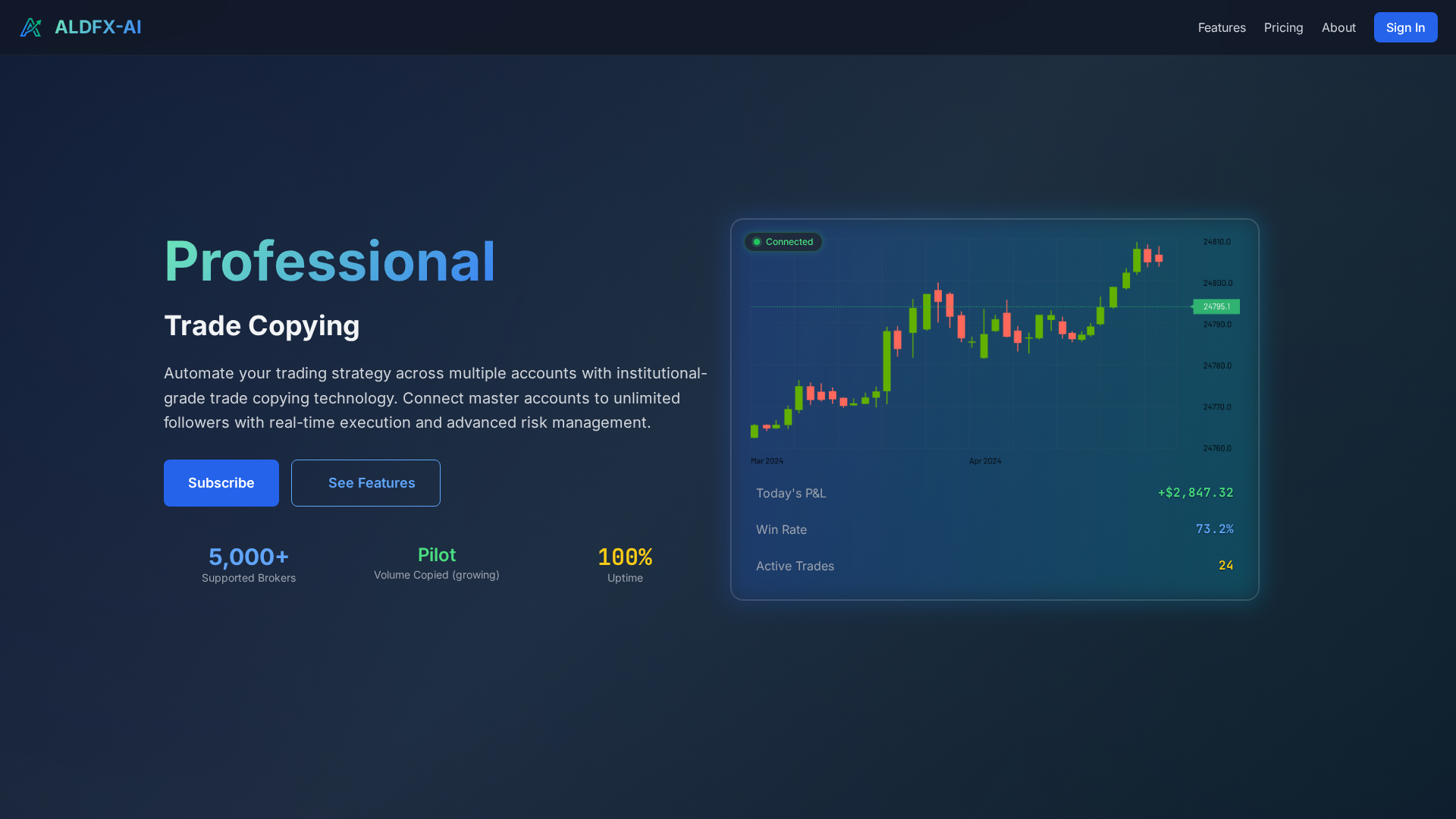 Screenshot of aldfx-ai.com