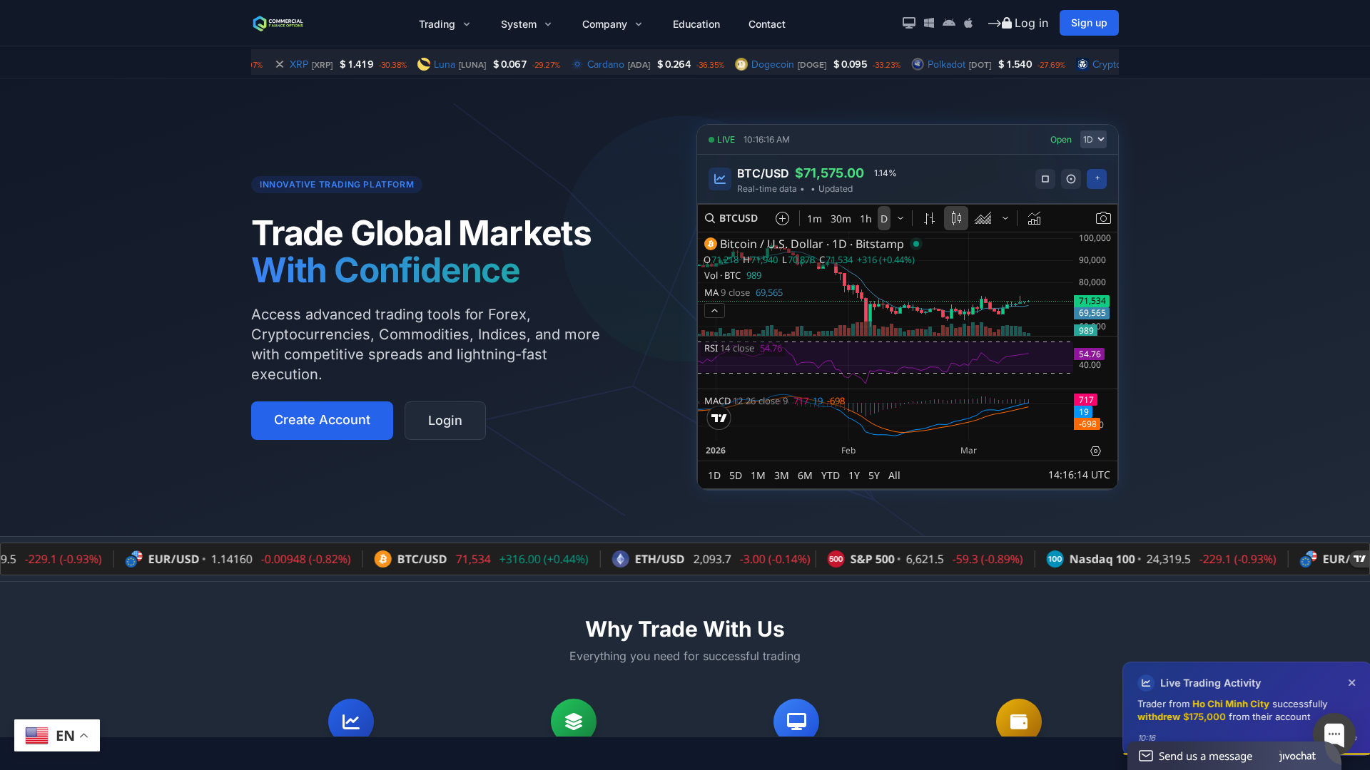 Screenshot of commercialfinanceoption.com