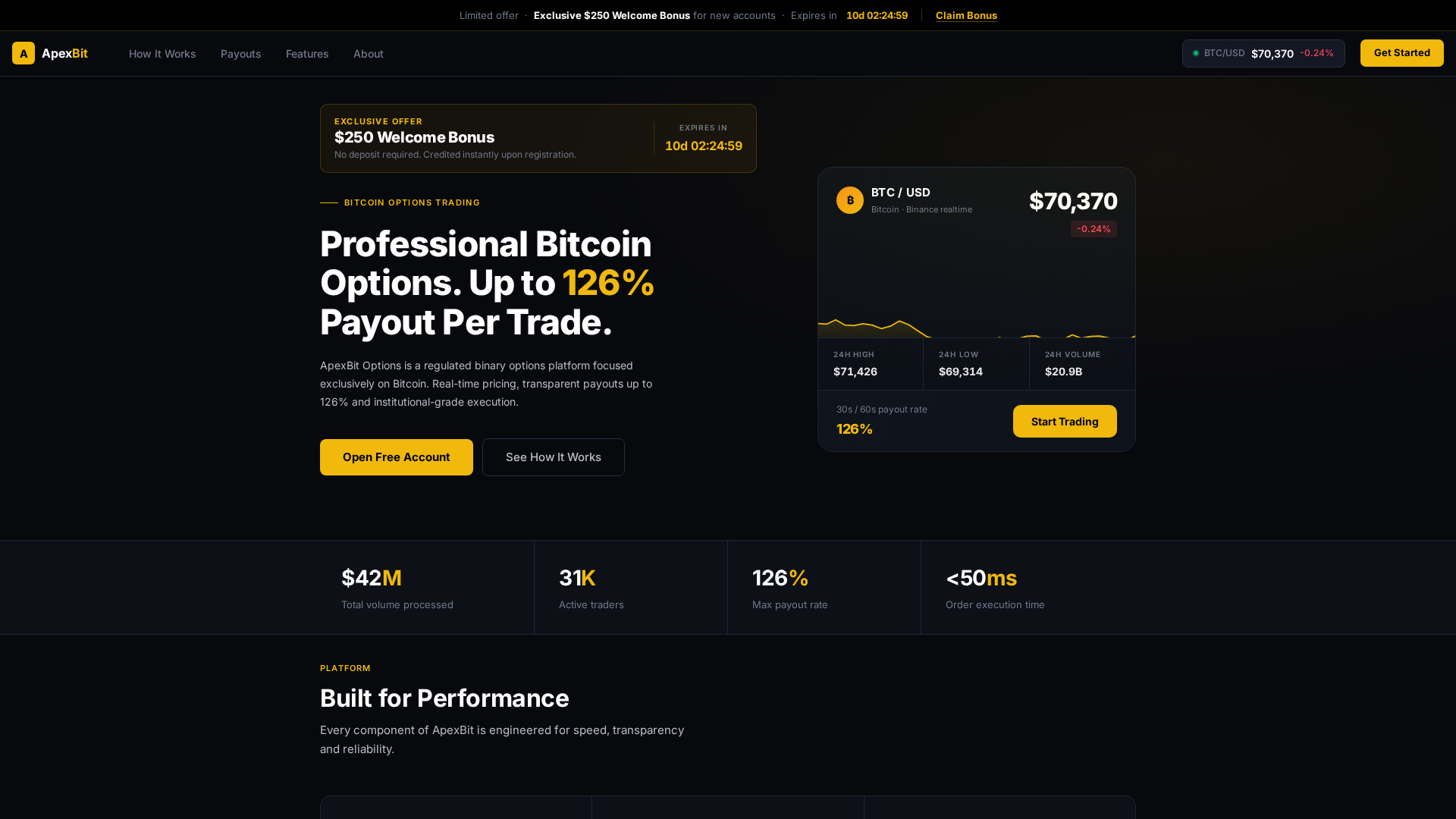 Screenshot of apexbit.pro