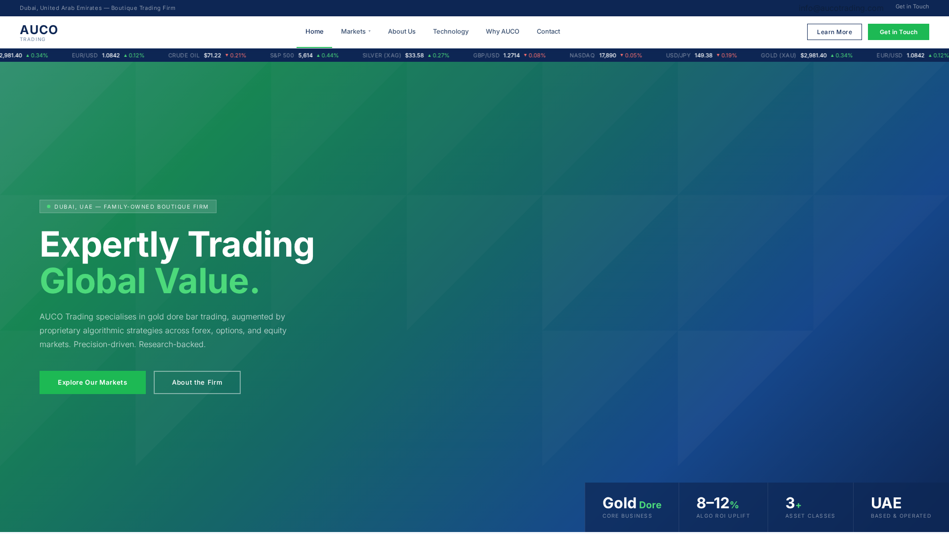 Screenshot of aucotrading.com
