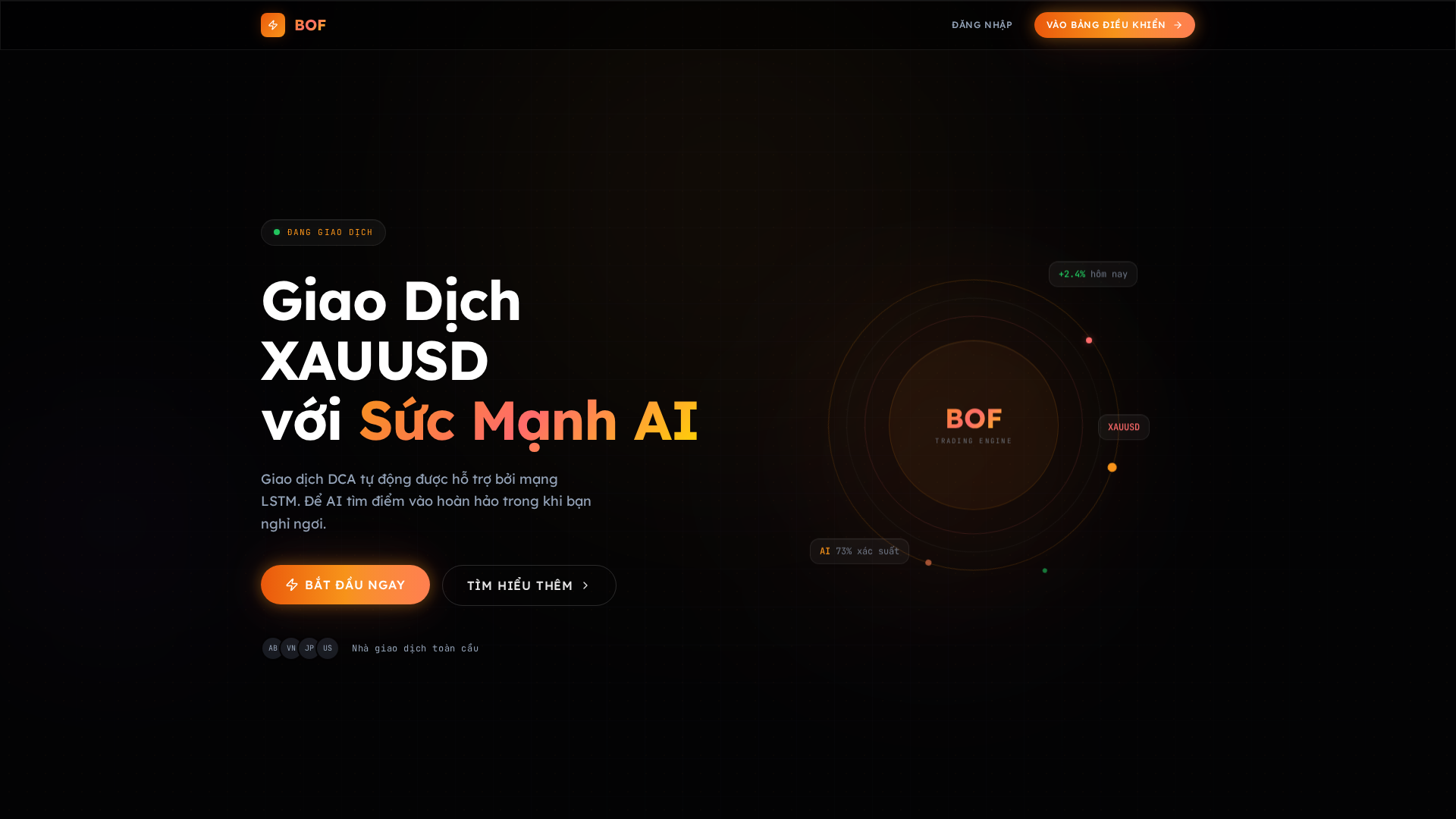 Screenshot of bofx.win