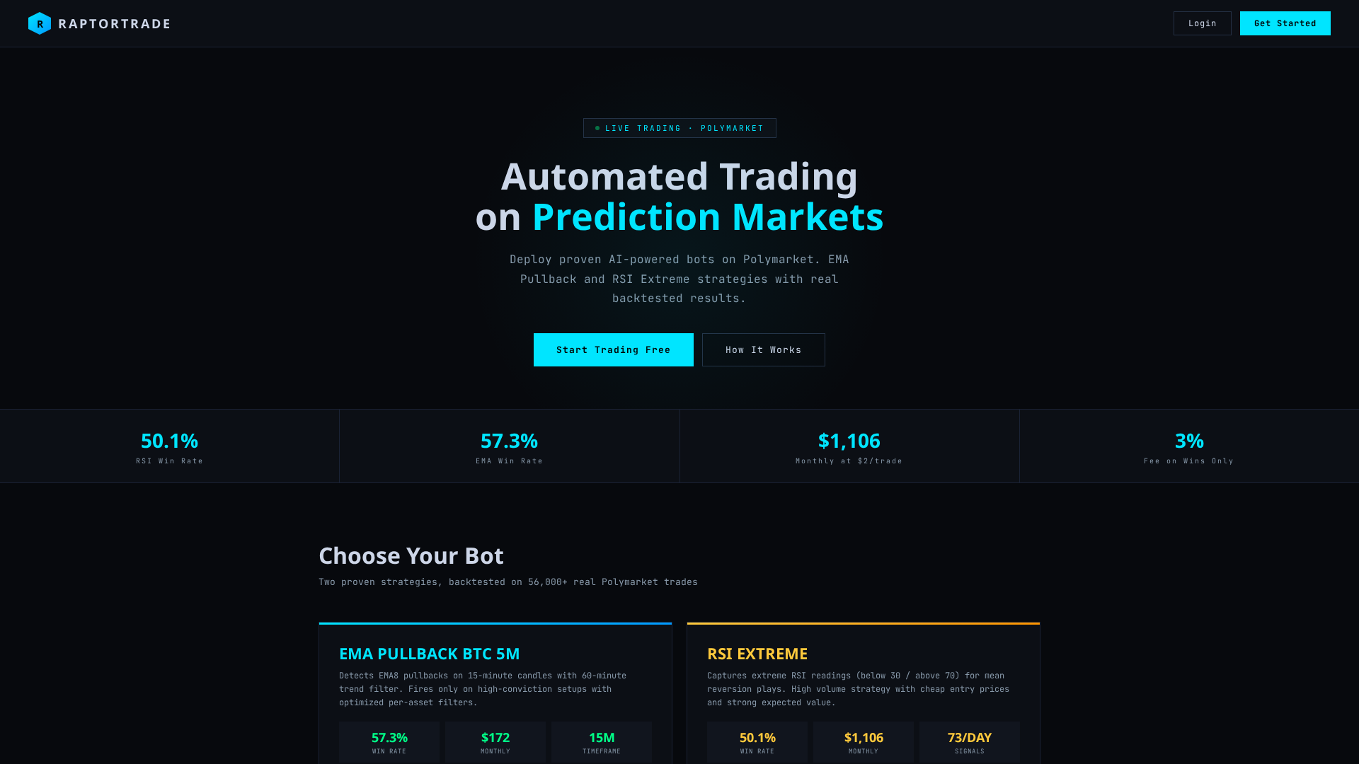 Screenshot of raptortrade.xyz