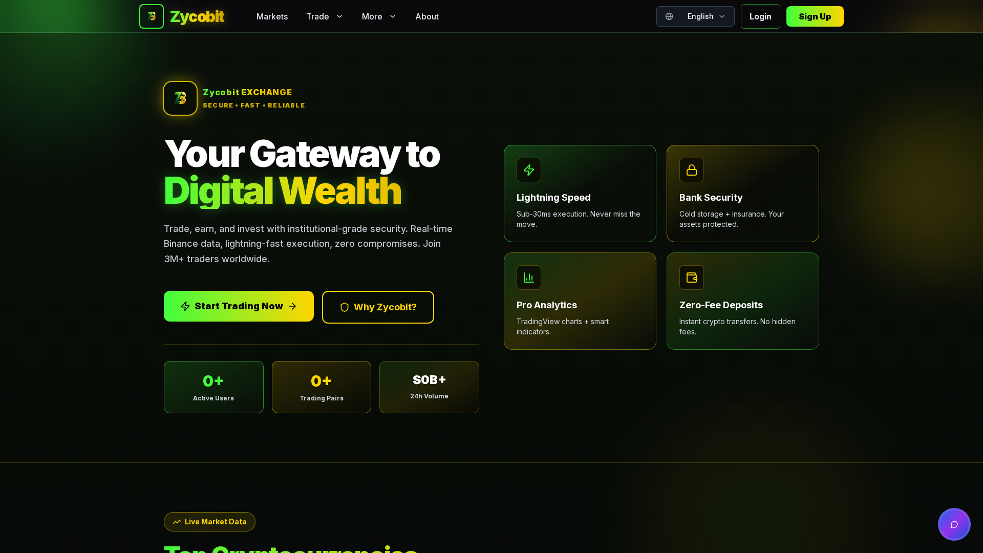 Screenshot of zycobit.com