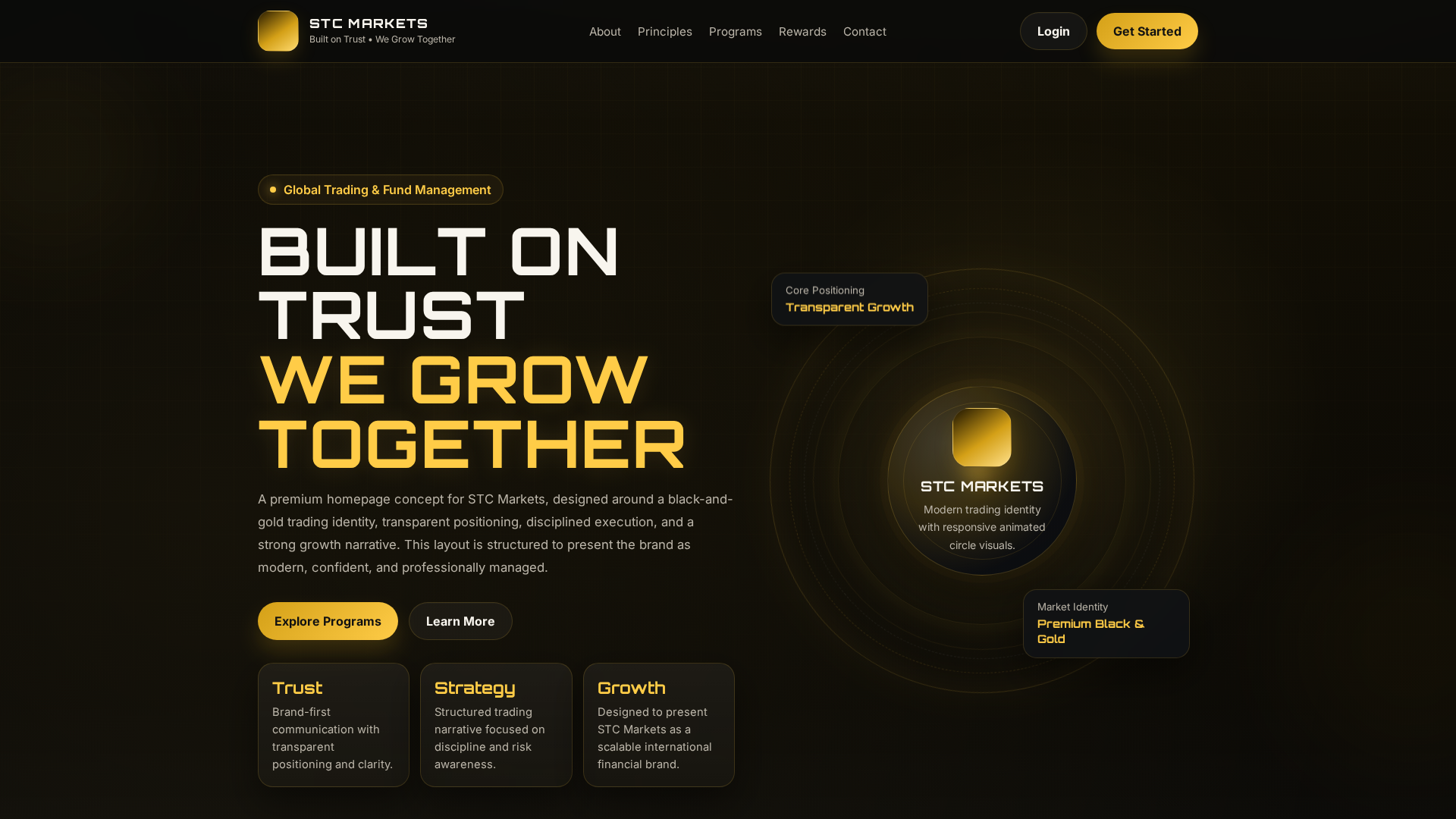 Screenshot of stcmarkets.com