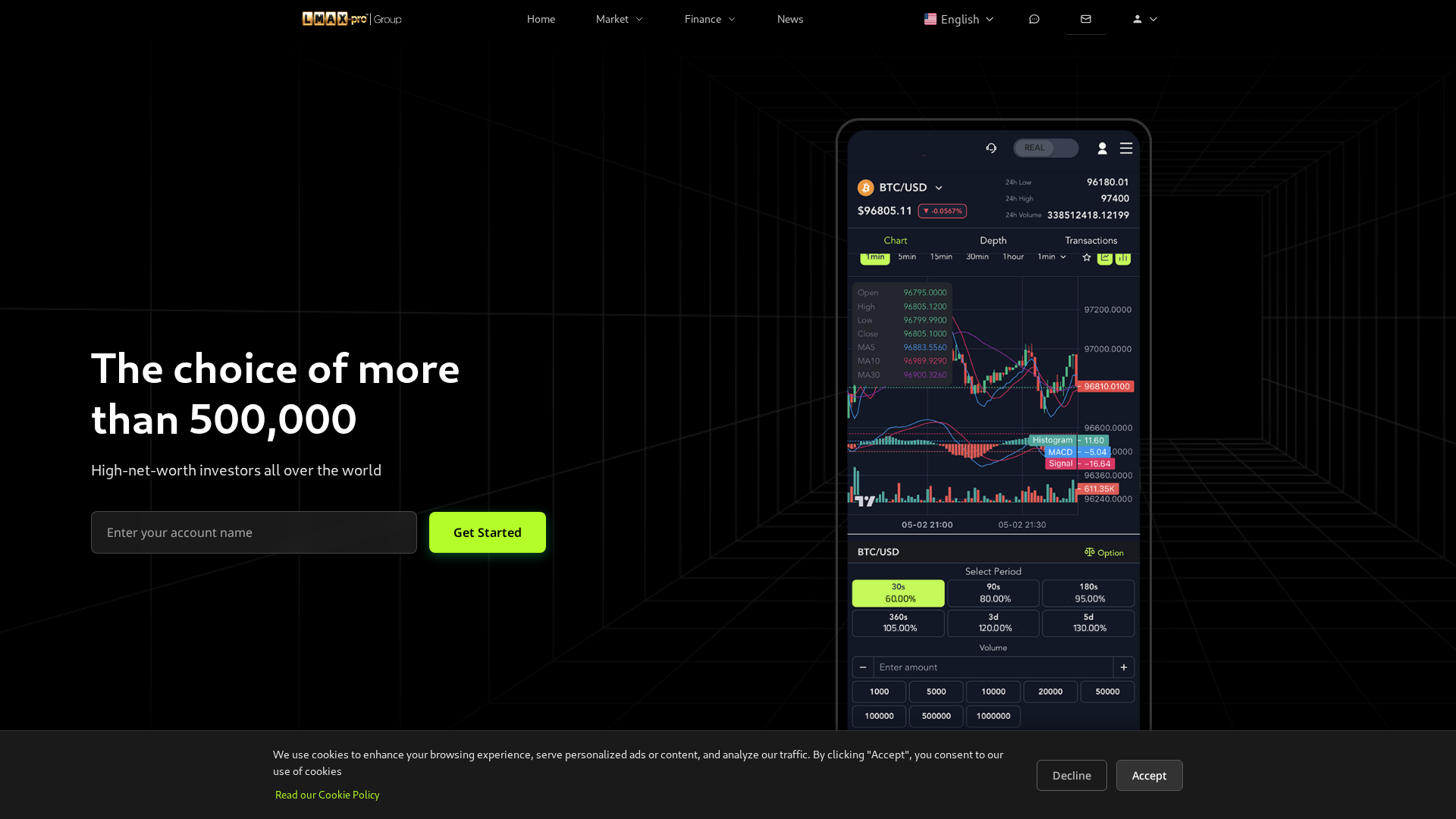 Screenshot of lmaxproys.com