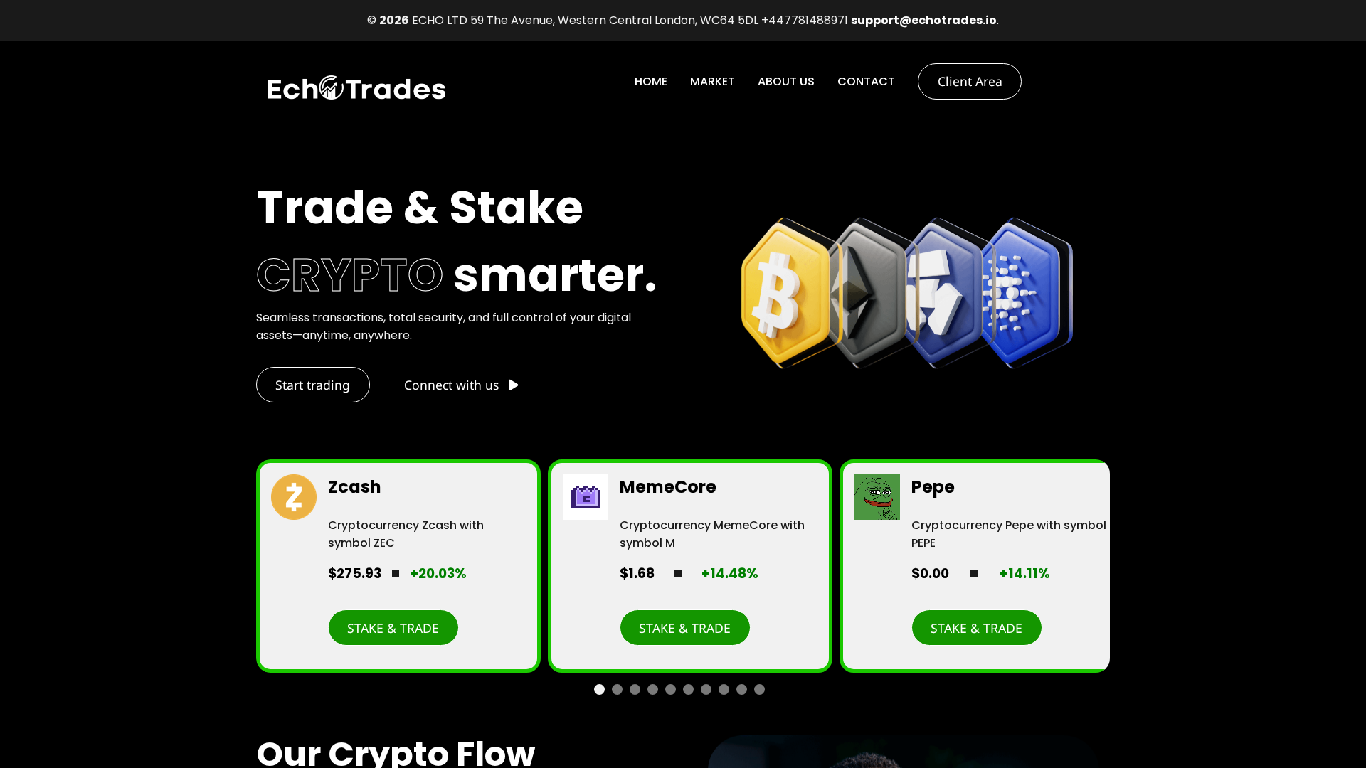 Screenshot of tradecho.io