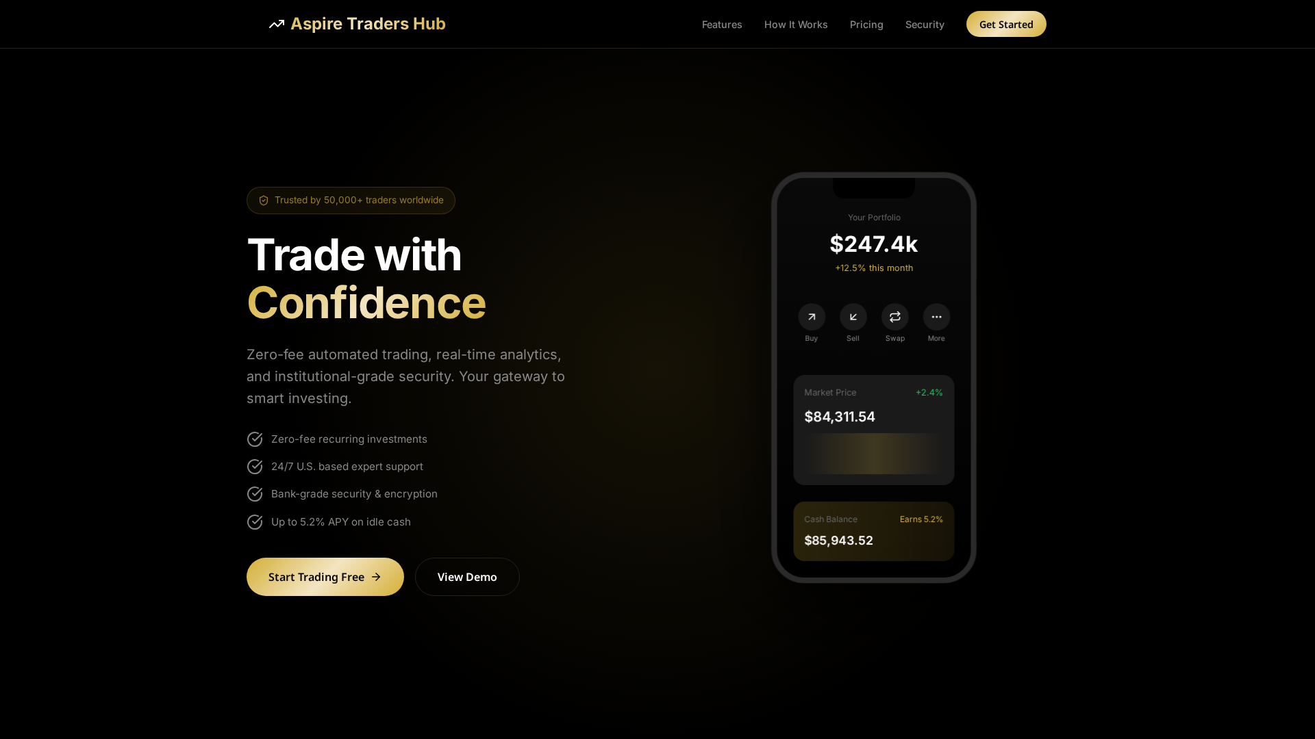 Screenshot of aspiretradershub.com