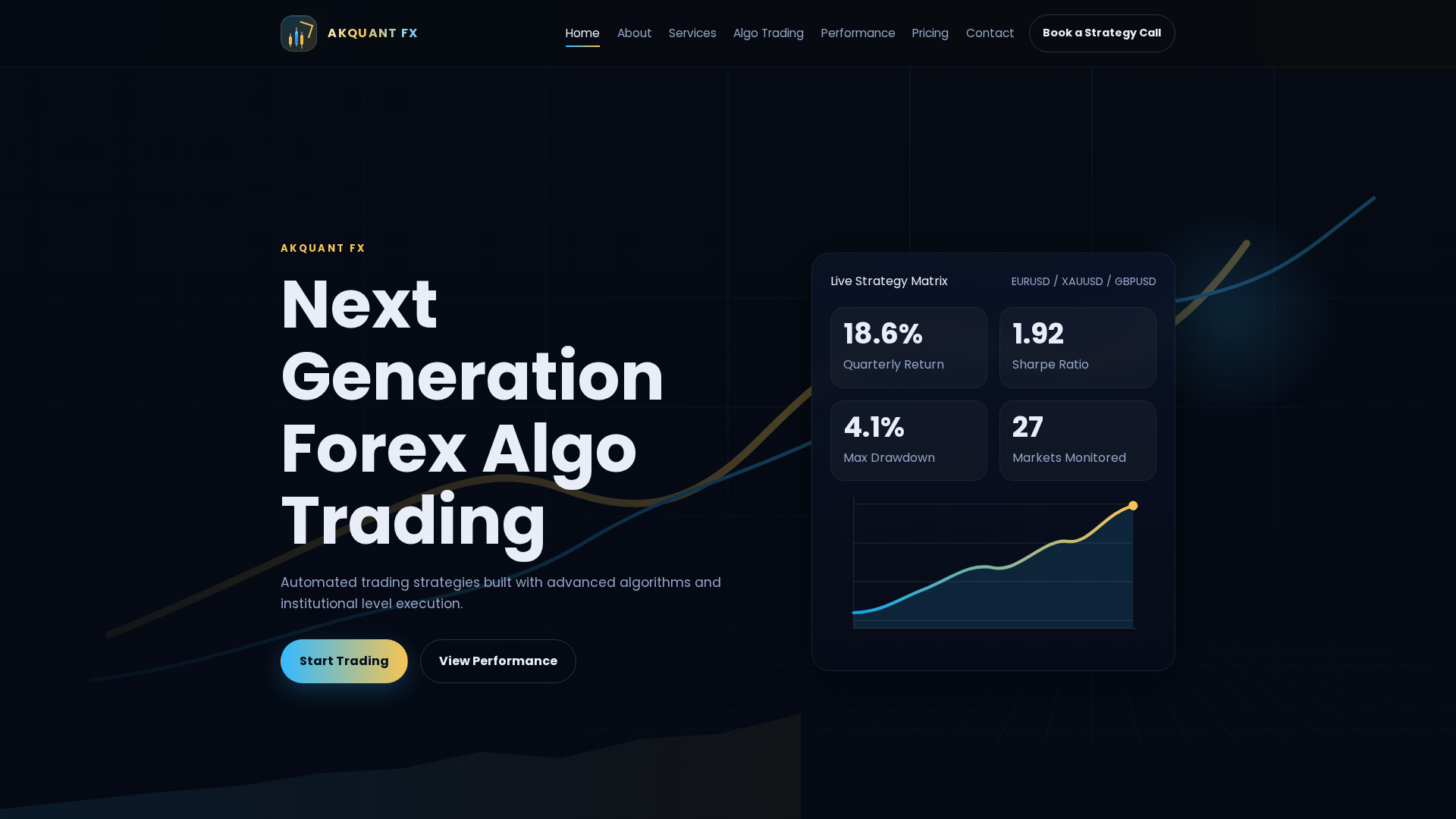 Screenshot of akquantfx.com