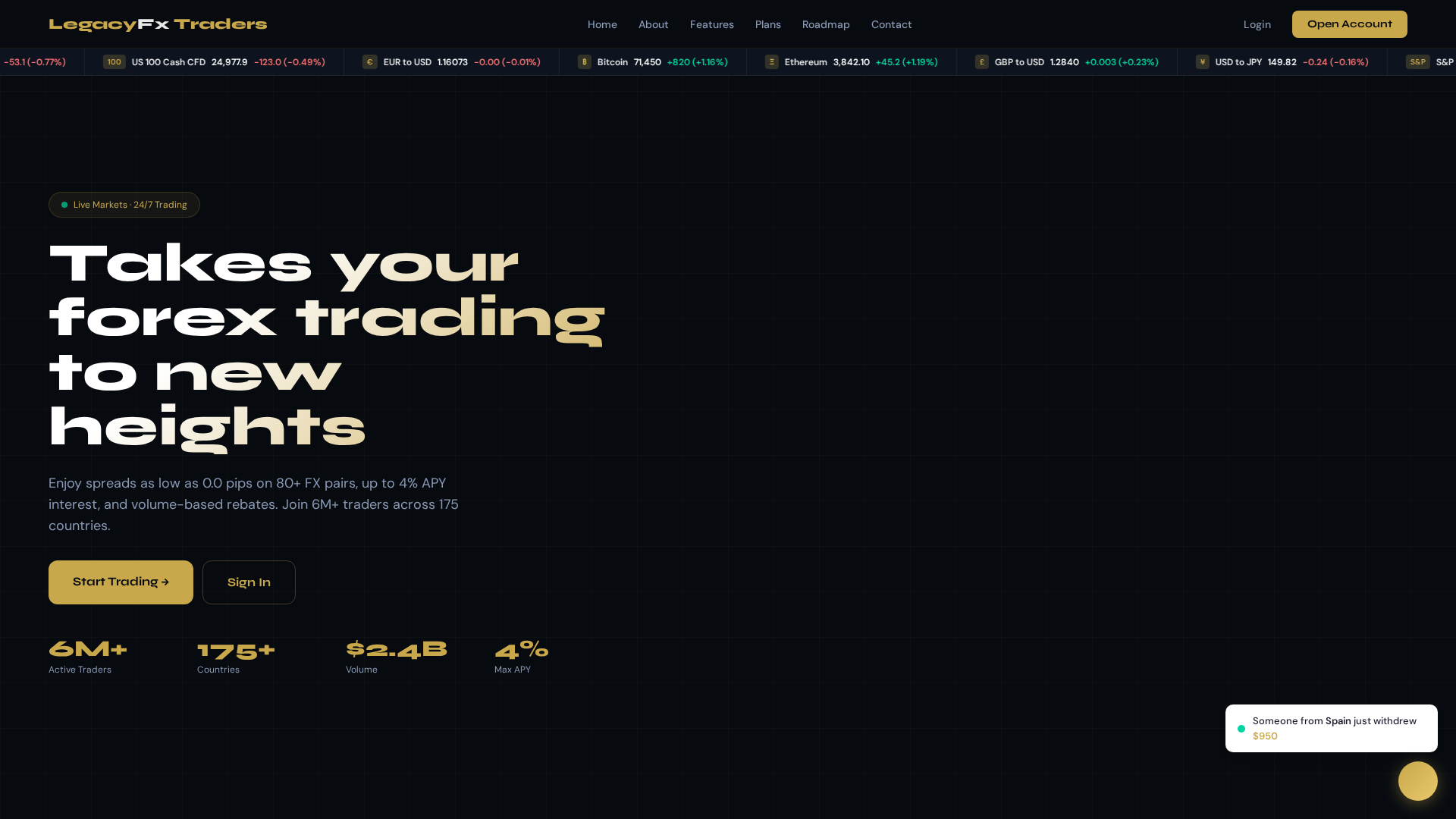 Screenshot of legacyfxtrader.netlify.app