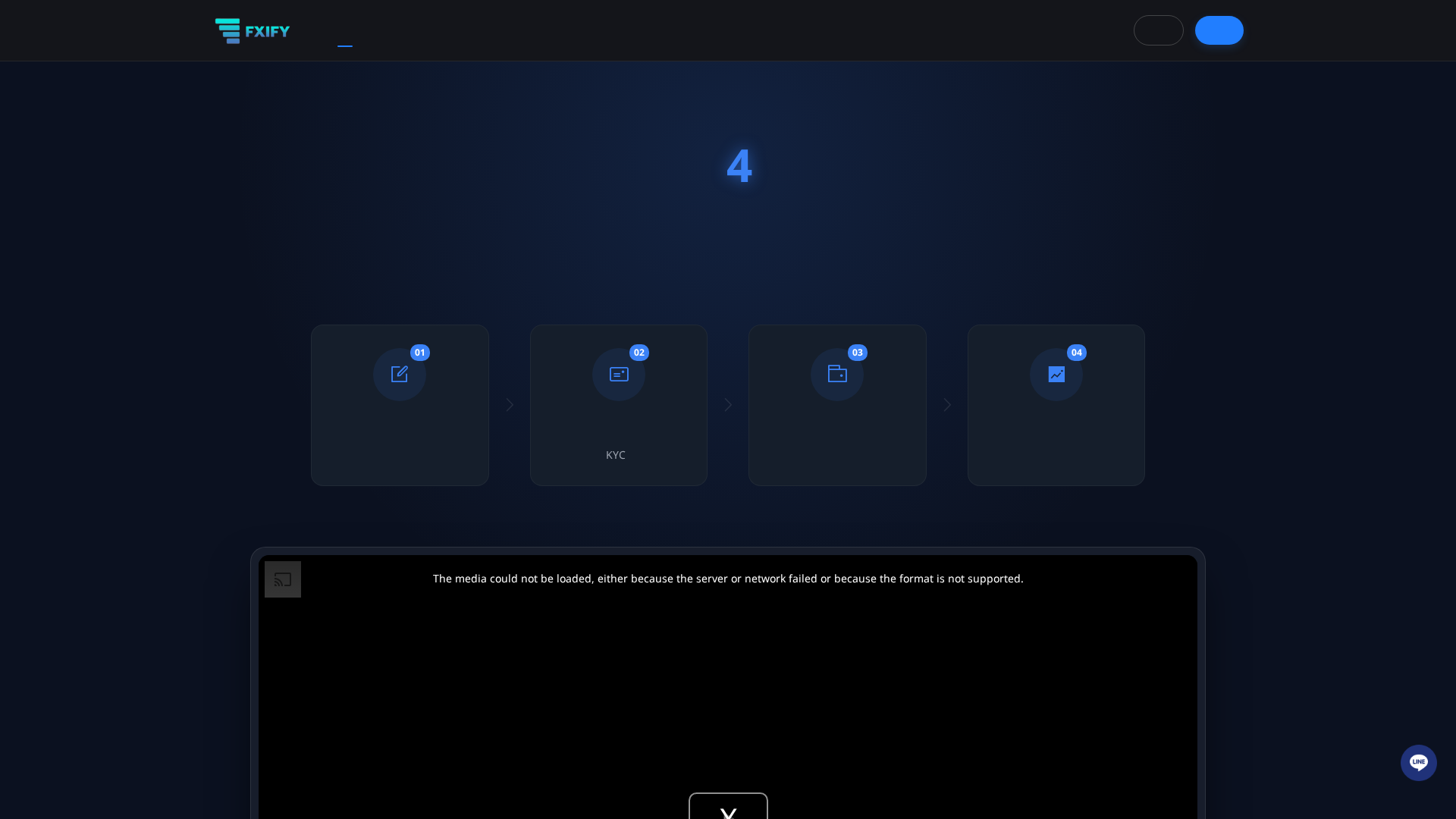 Screenshot of fxifyraic.com