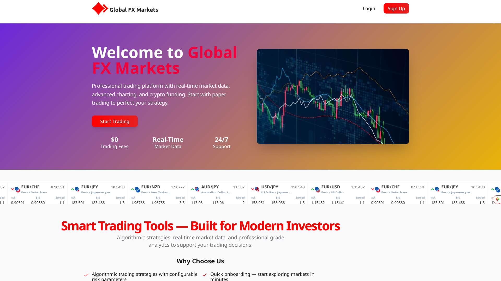 Screenshot of globalfxmarkets.com