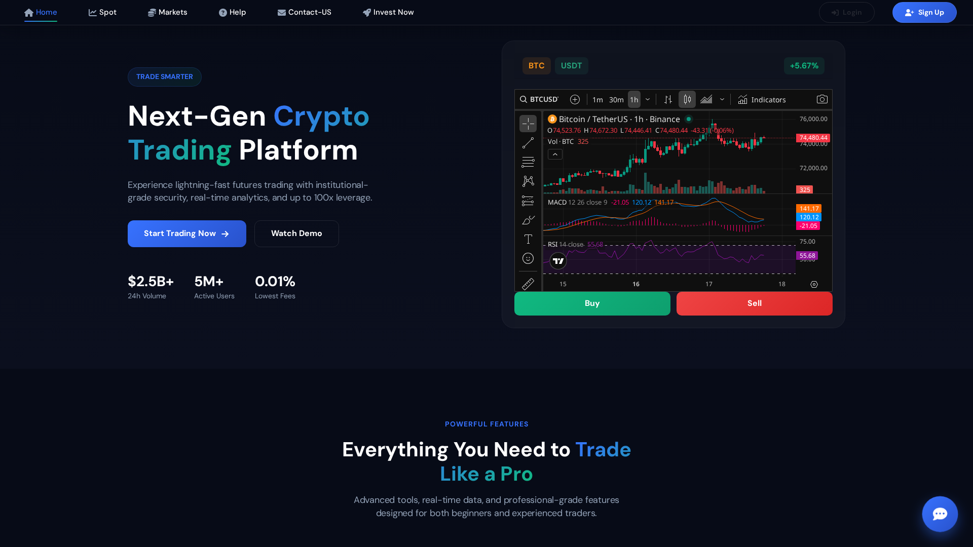 Screenshot of cryptopeakwealth.com