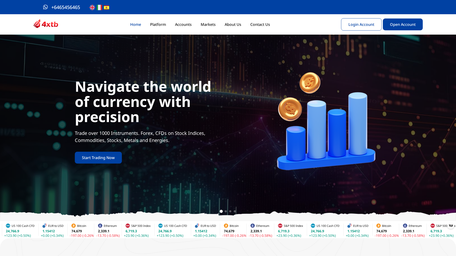 Screenshot of globaltradefx.co