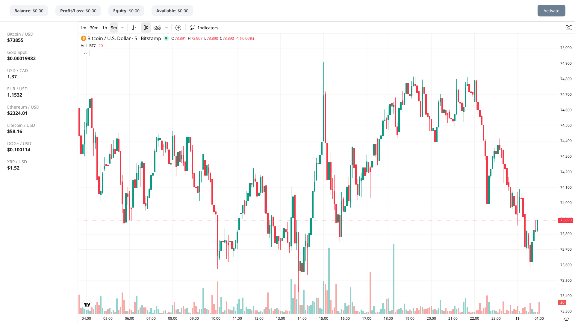 Screenshot of ecwebtrading.com