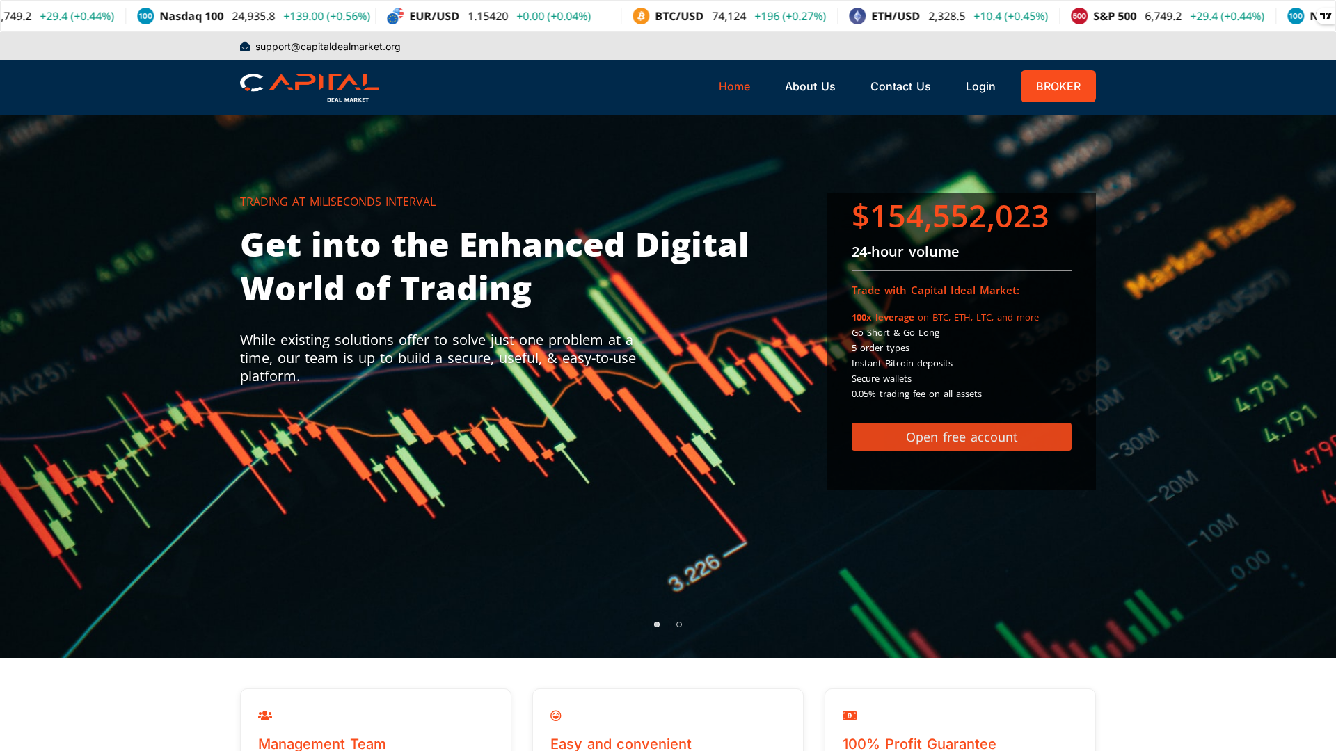 Screenshot of capitaldealmarket.org