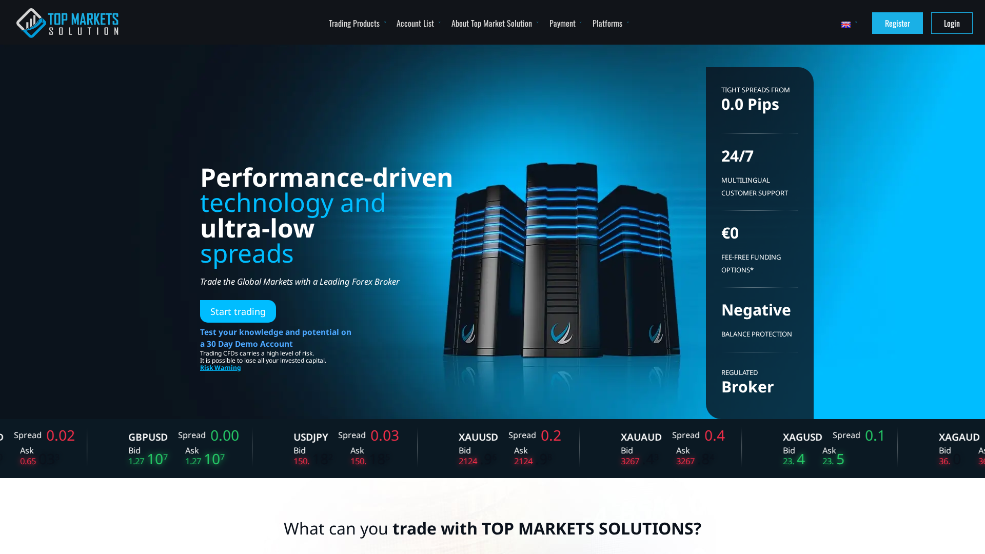 Screenshot of topmarketssolution.com