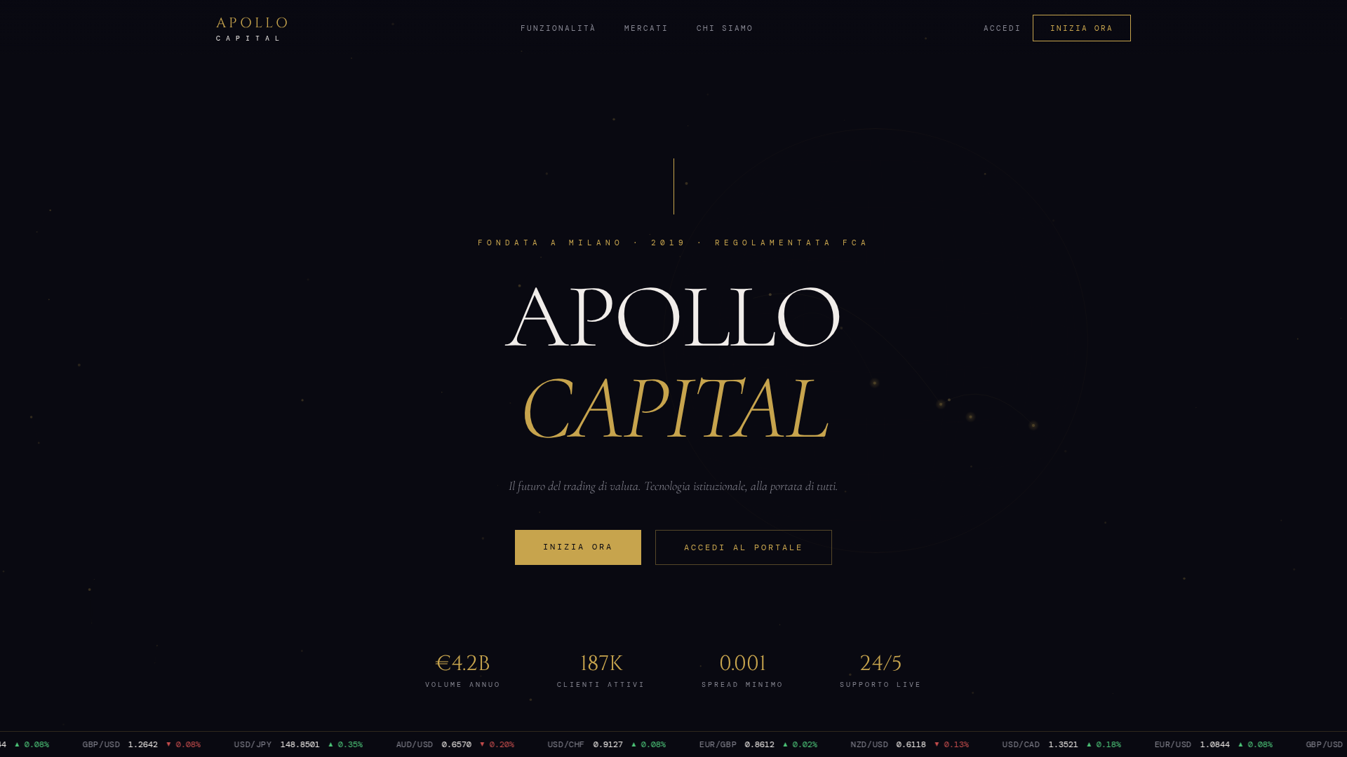 Screenshot of apollocapitalsolutions.lt