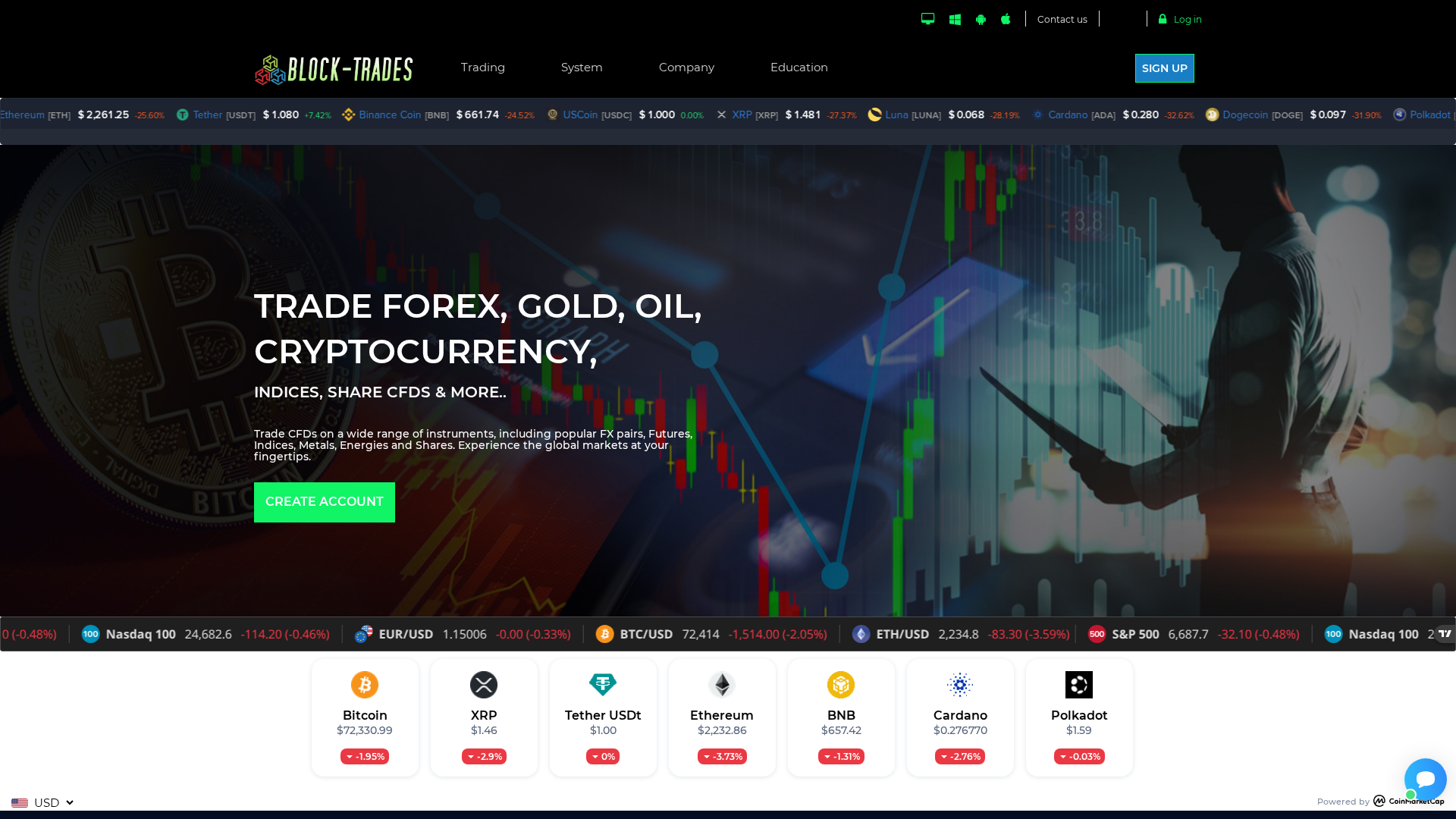 Screenshot of block-trades.com