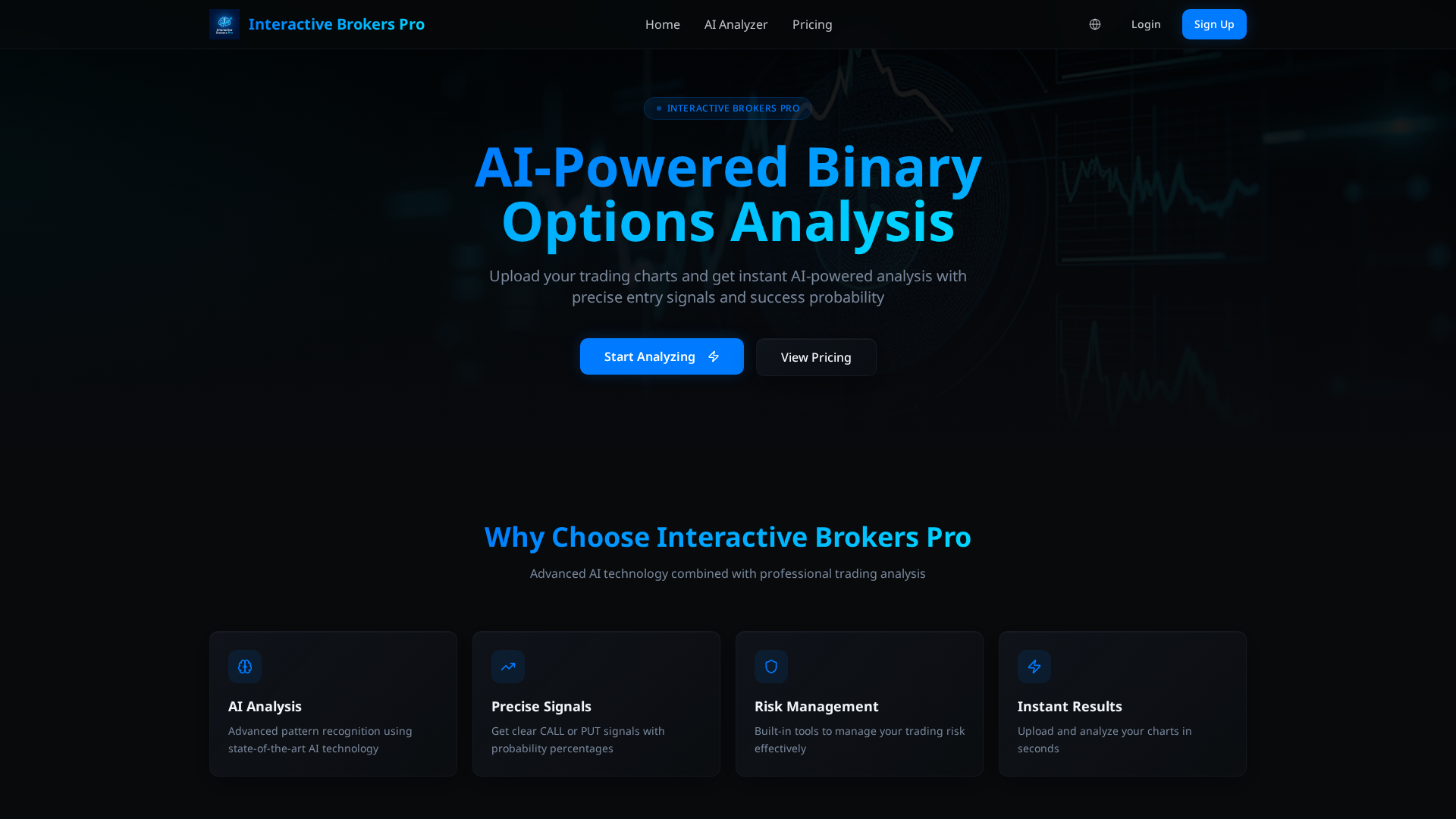 Screenshot of interactivebrookerspro.com