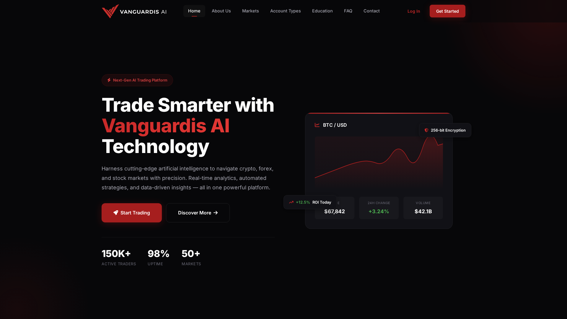 Screenshot of vanaguardis-ai.com