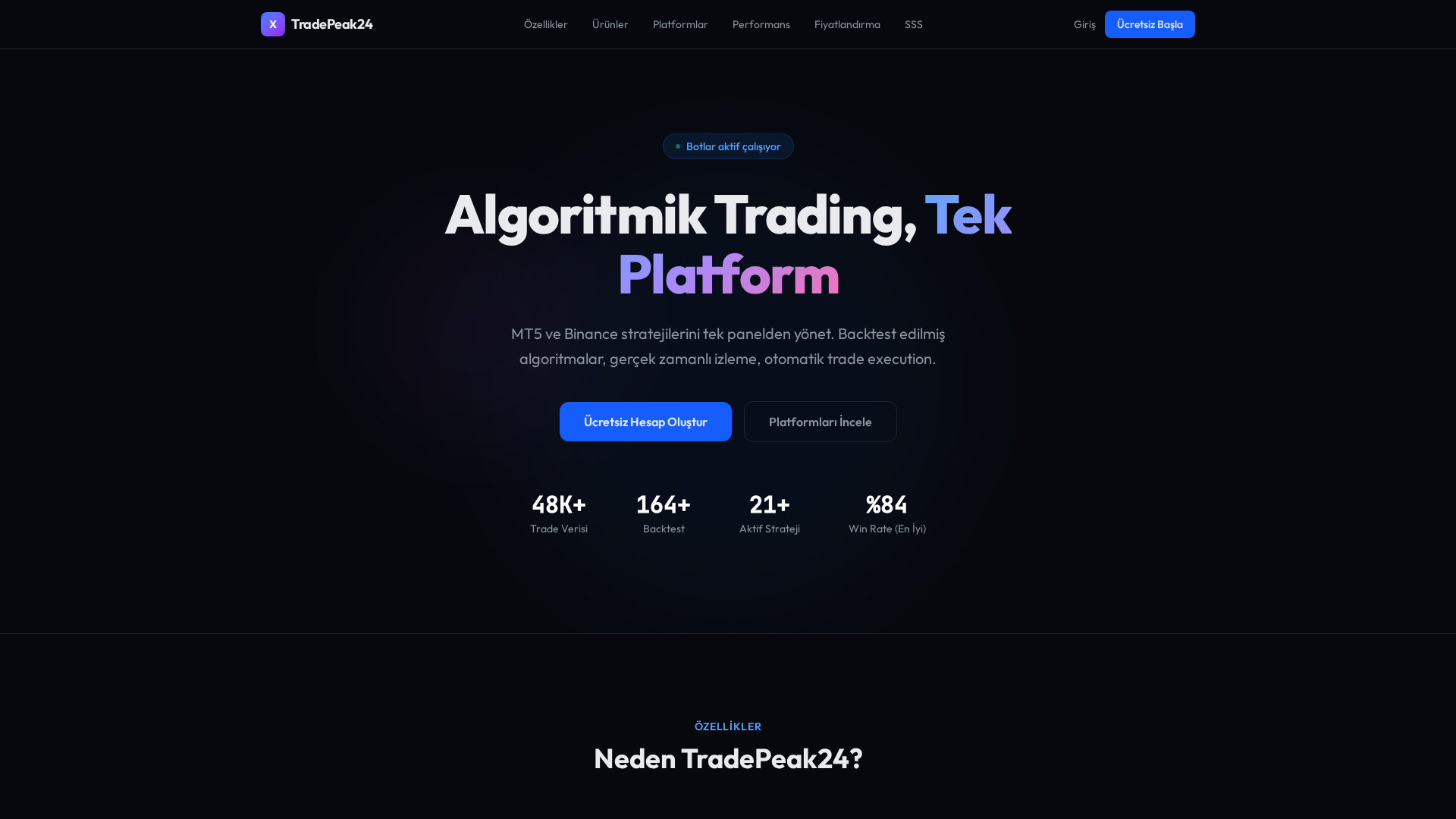 Screenshot of tradepeak24.com