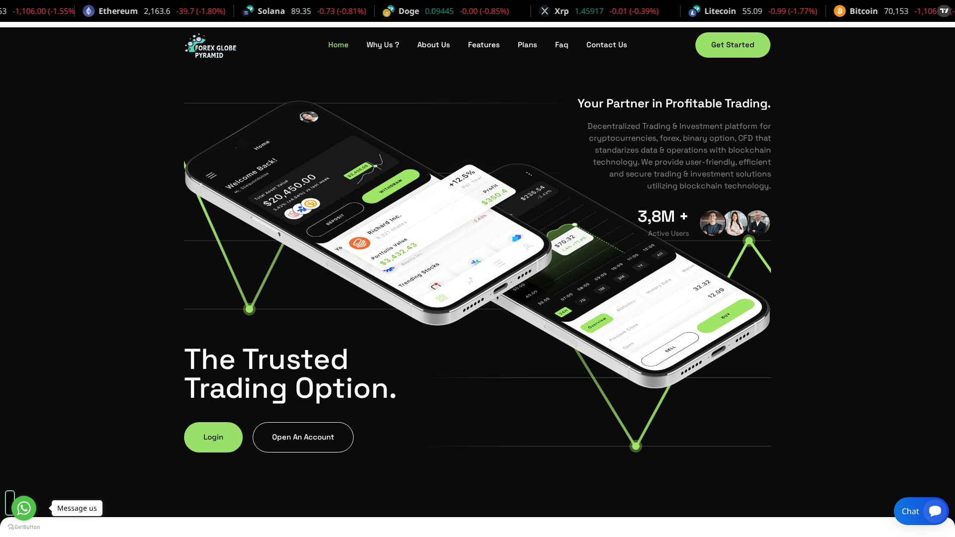Screenshot of fxglobepyramid.com