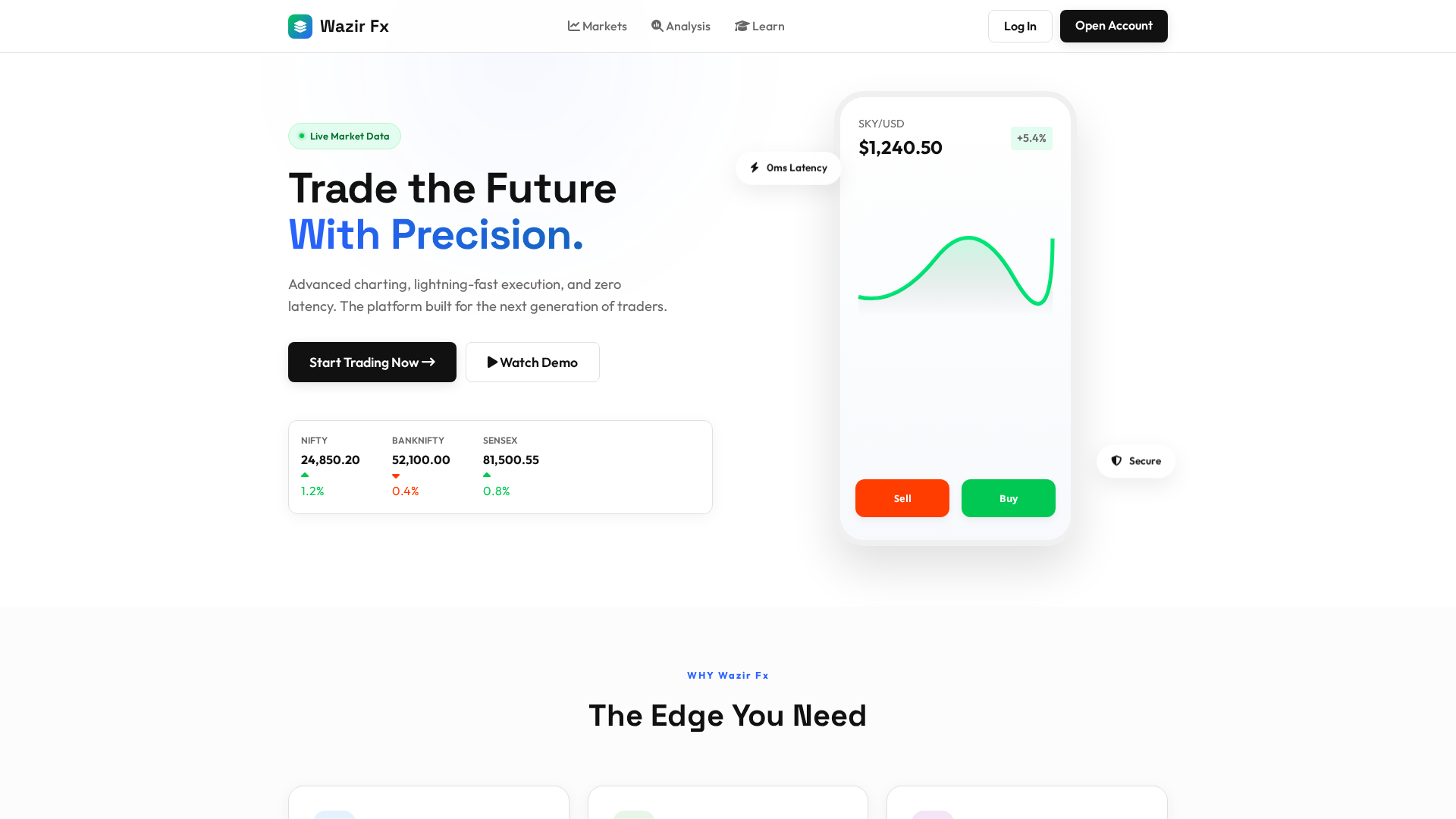 Screenshot of wazirfx.in