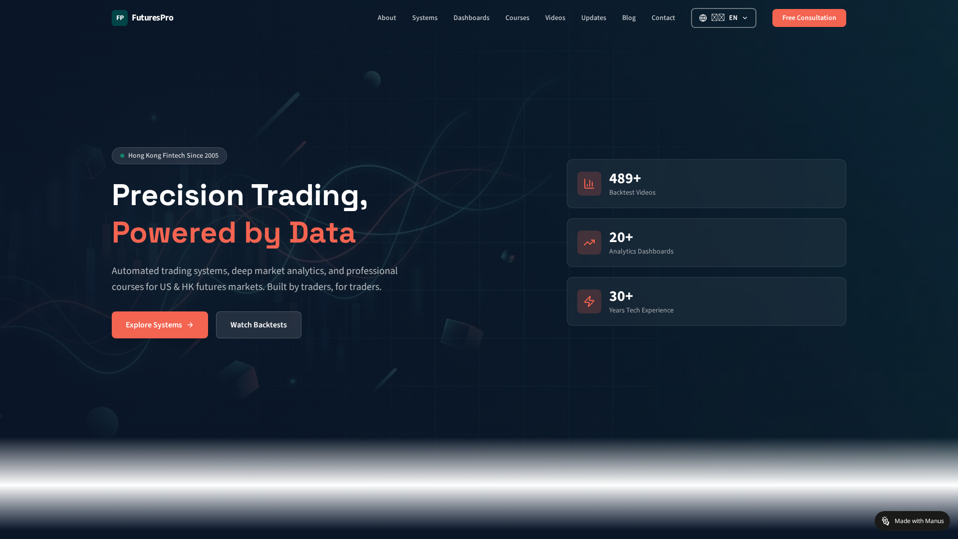 Screenshot of futurespro.ai